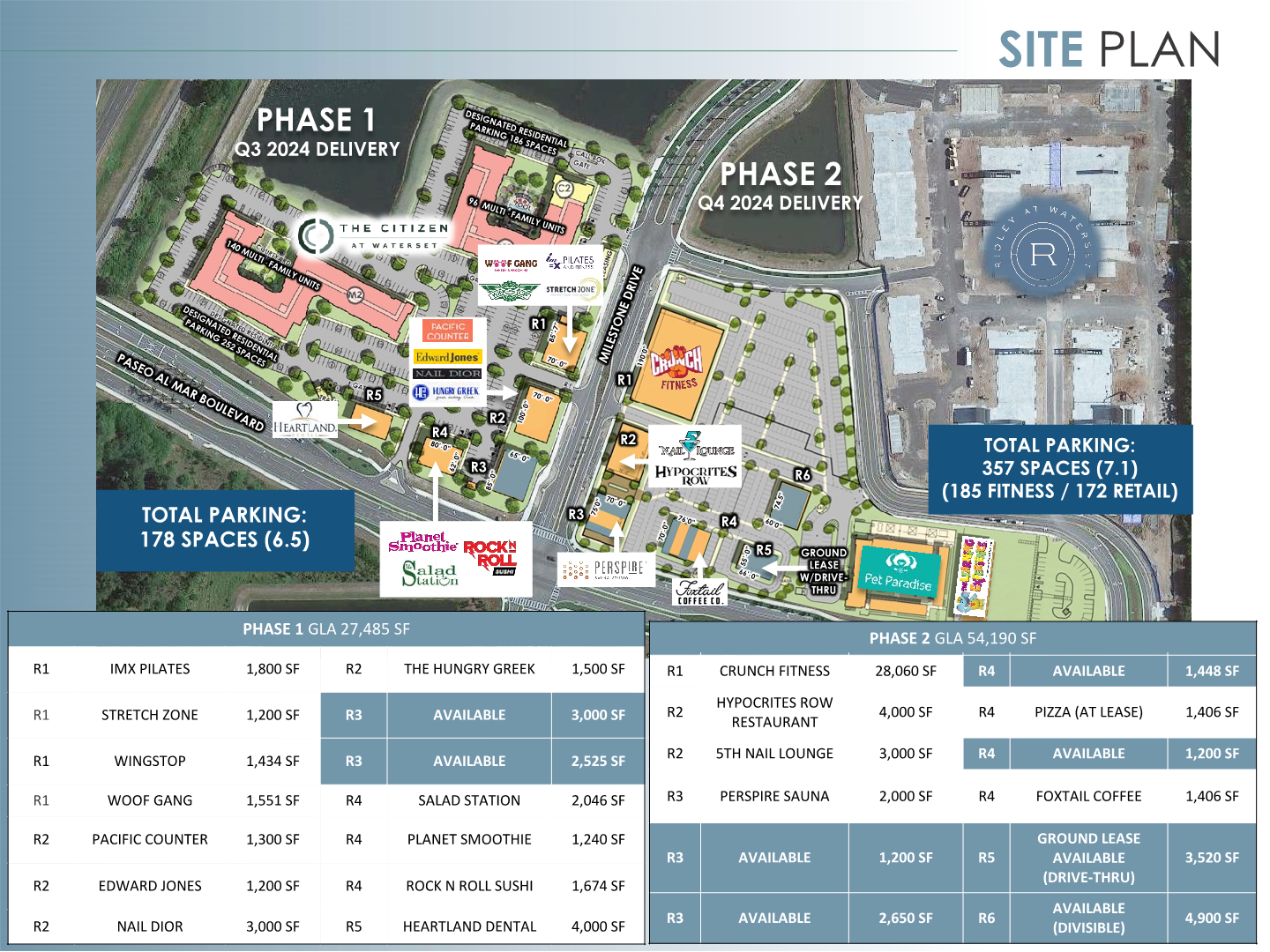 Heartland Dental coming to Waterset — Bokors Corner