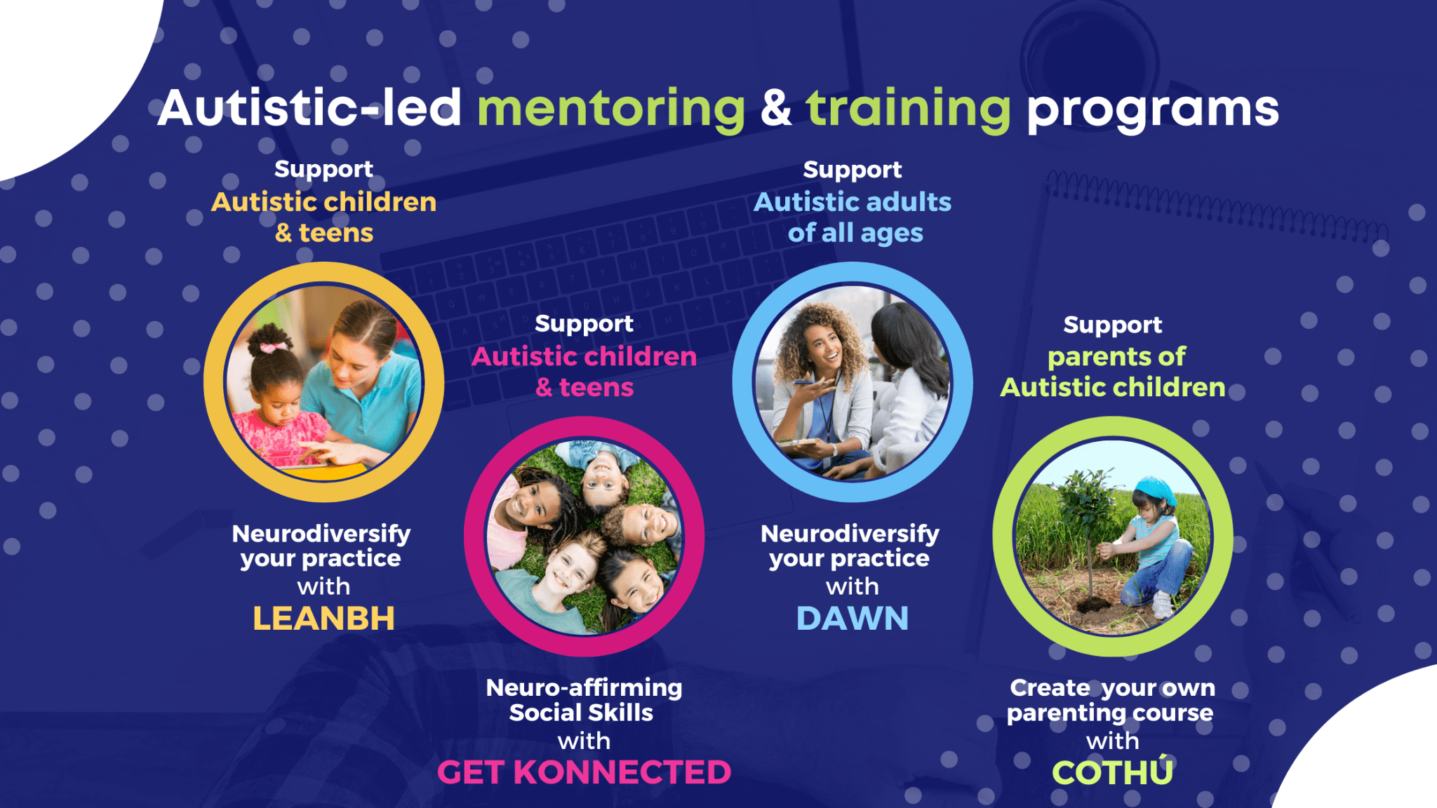 What is Neurodiversity? — Training Programs