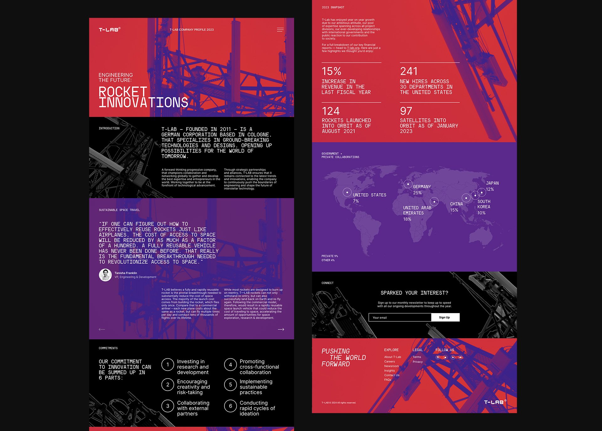 t-lab_mockup_jm.jpg