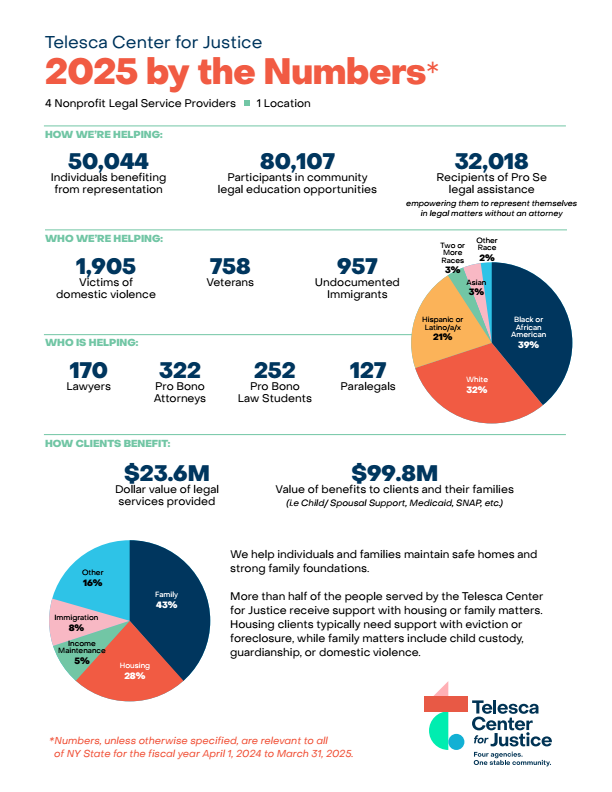 TCJ-ImpactReport-11.26.25 conv 1.png