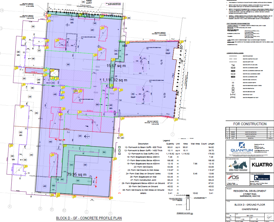 Formwork BOQ Warriewood residential — 40,000m² multiple buildings