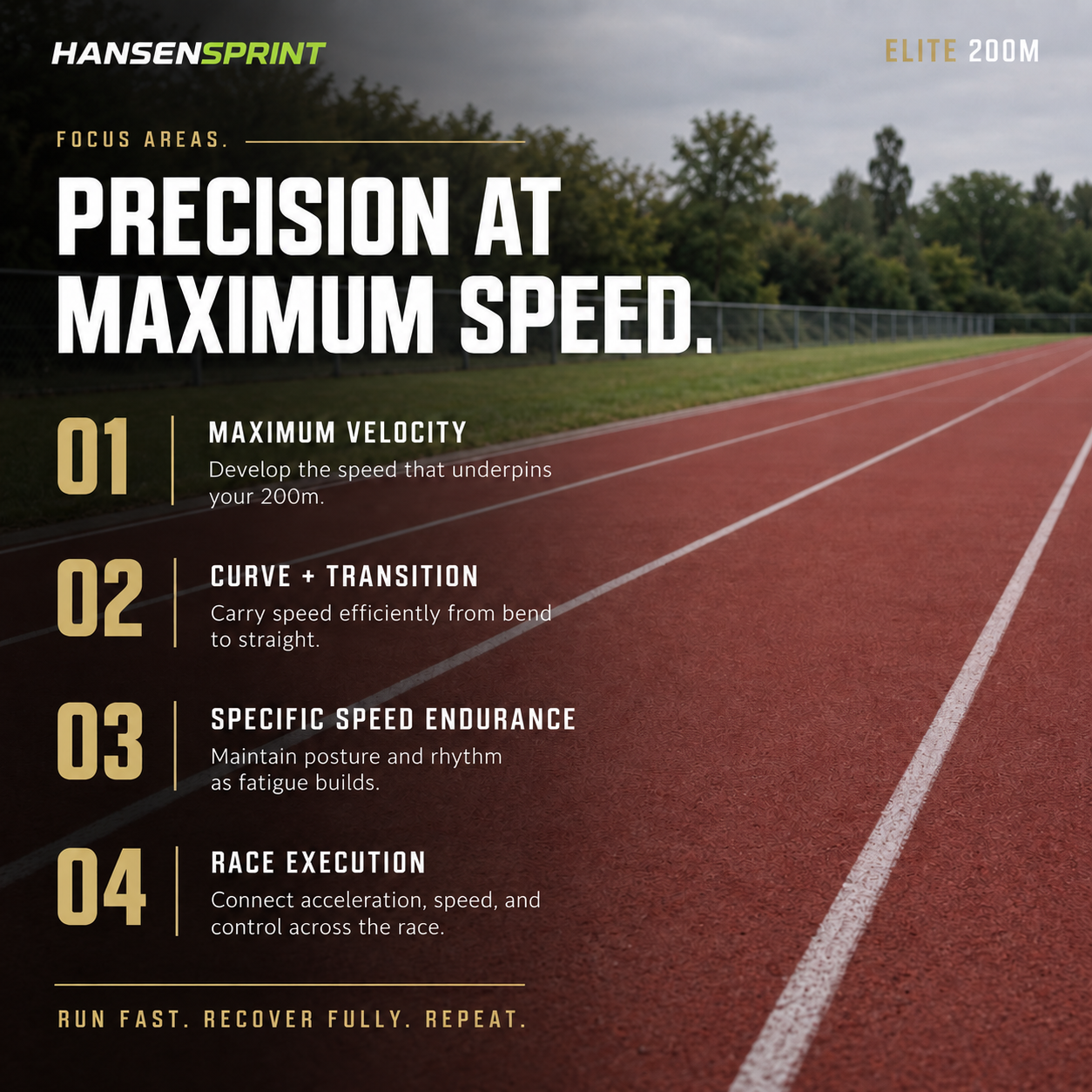 Overview of the HansenSprint Elite 200m Sprint Training Program
