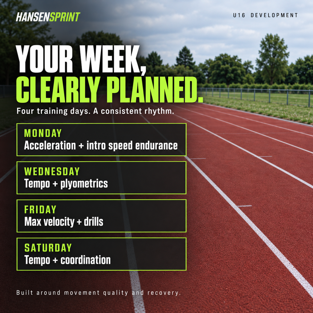 Weekly training plan in the HansenSprint U16 Sprint Training Program