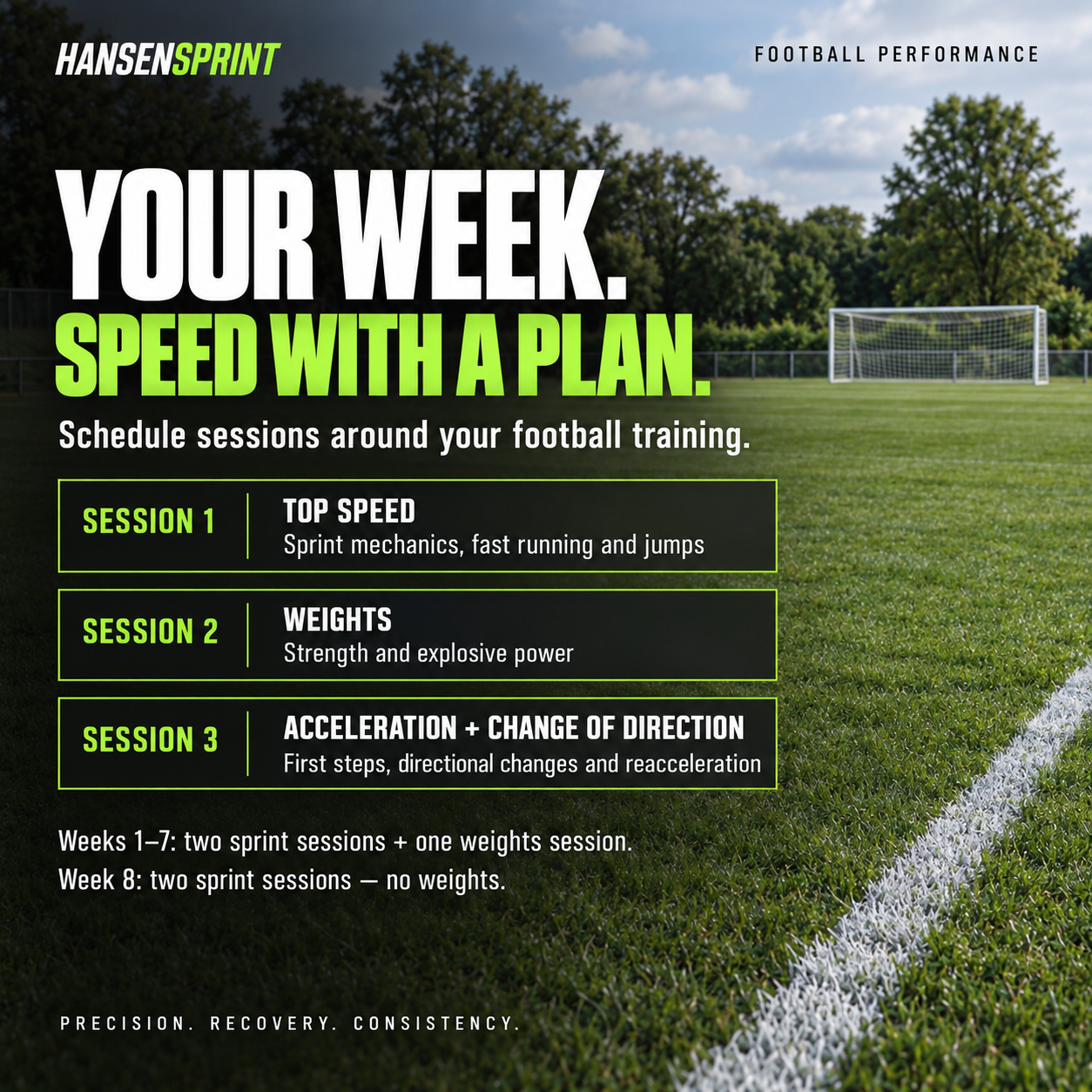 Weekly training plan in the HansenSprint 8-week Sprint Training Program for Footballers