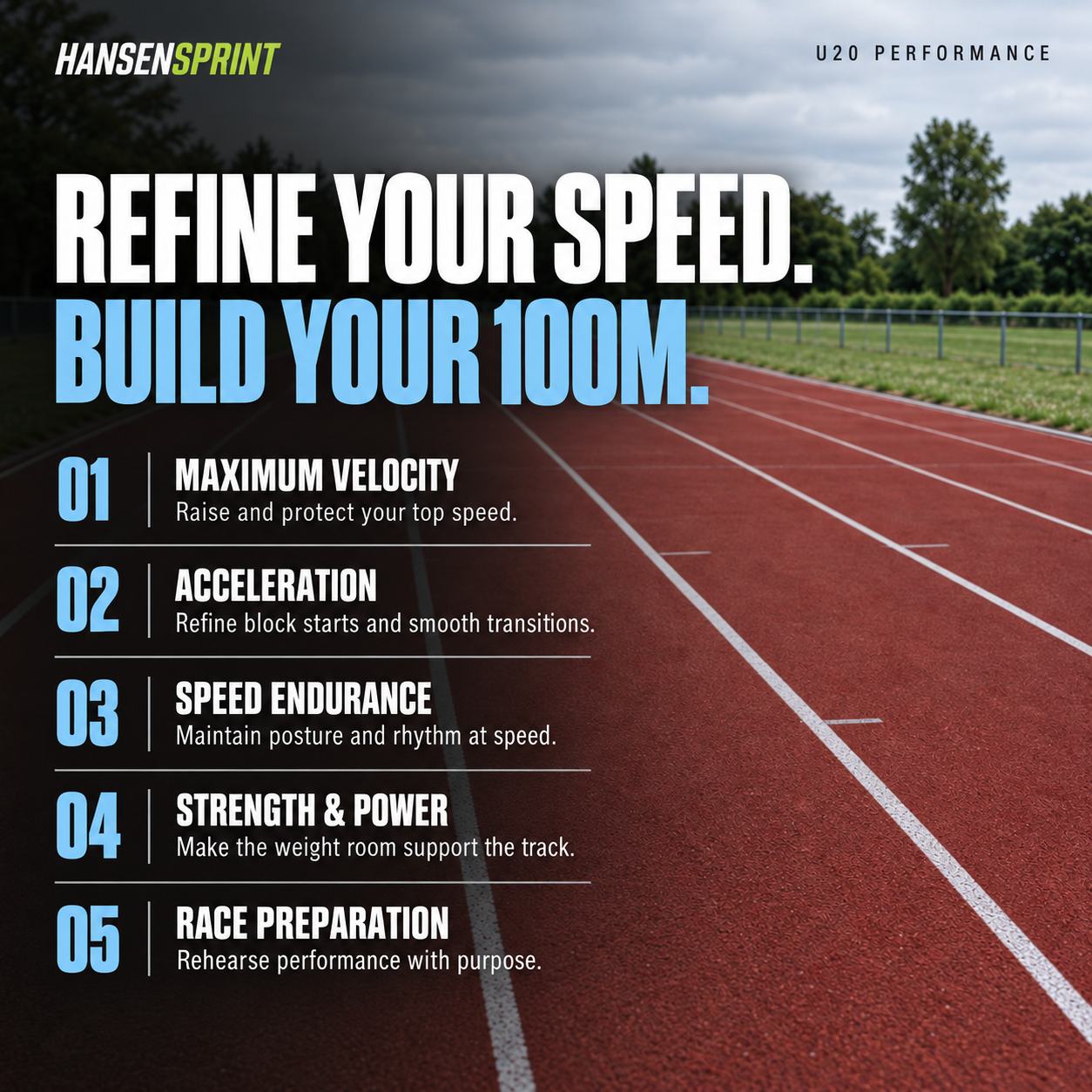Overview of the HansenSprint U20 100m Sprint Training Program