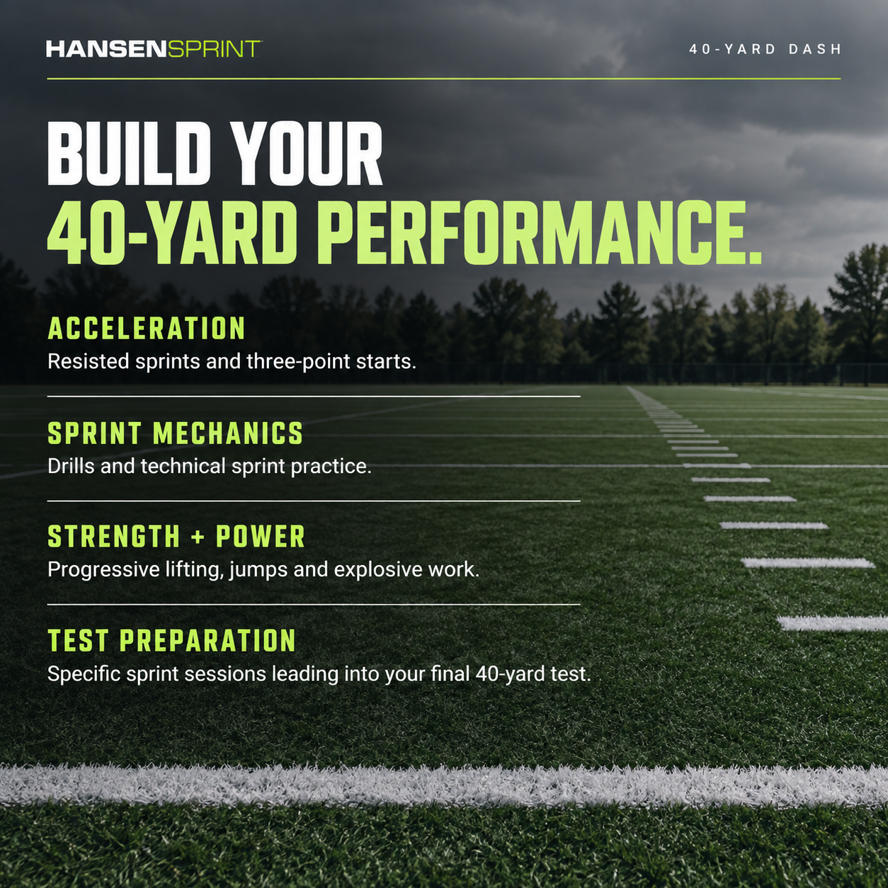 Overview of the HansenSprint 40-yard Dash Training Program