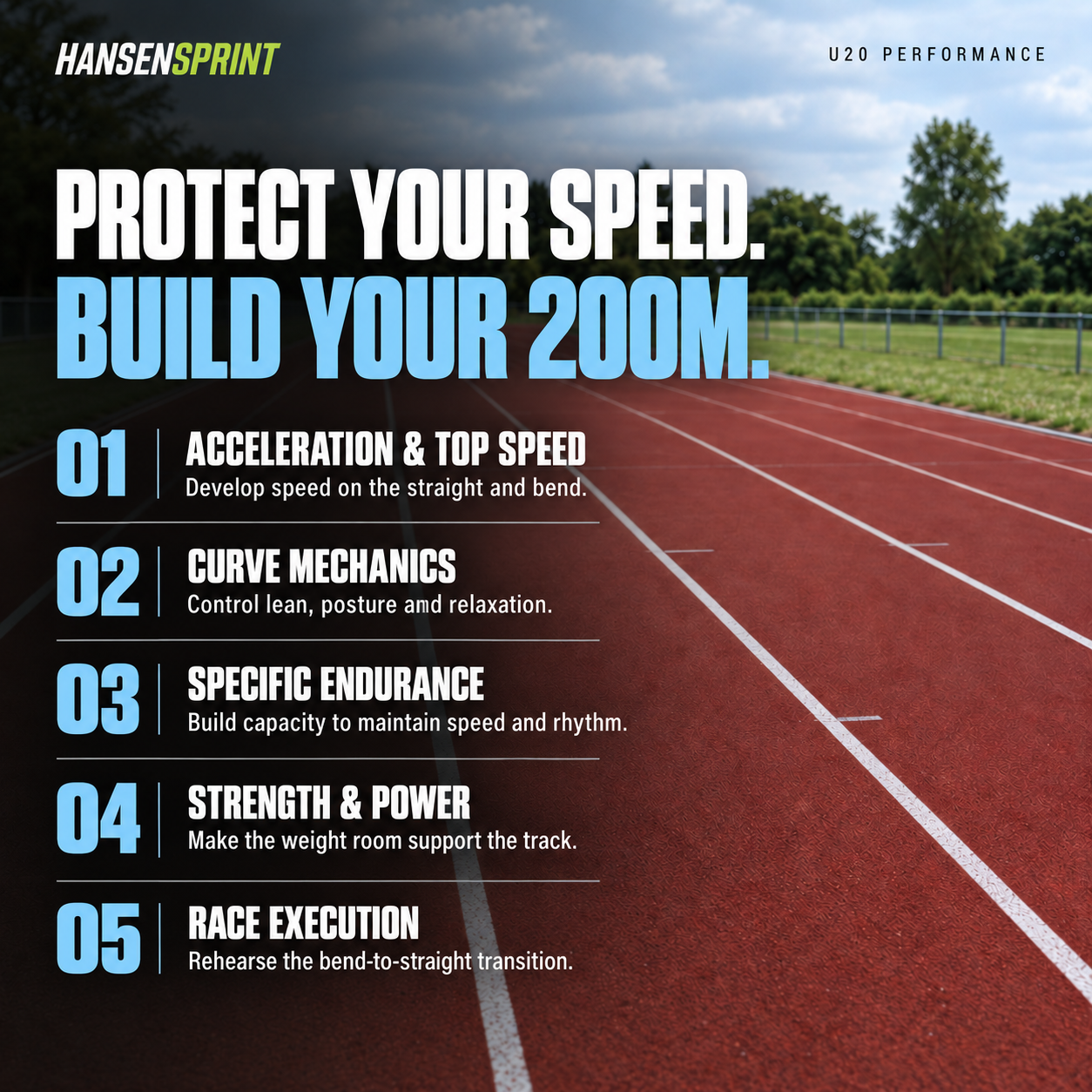 Overview of the HansenSprint U20 200m Sprint Training Program