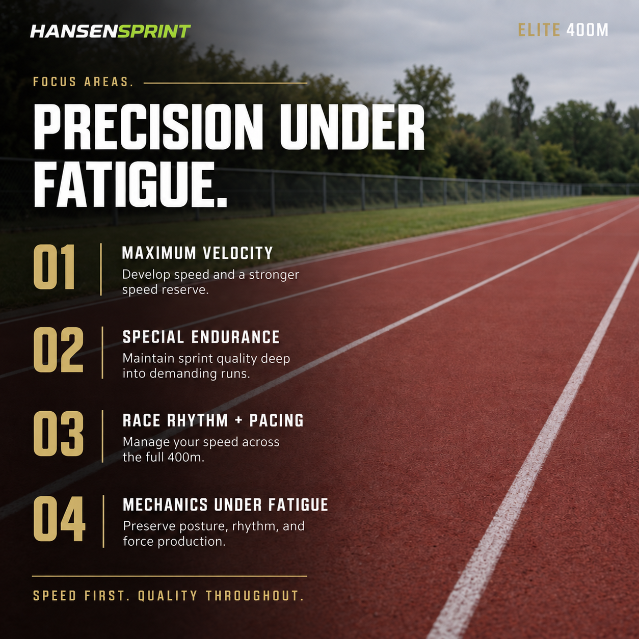 Training phases and progression in the HansenSprint Elite 400m Sprint Training Program