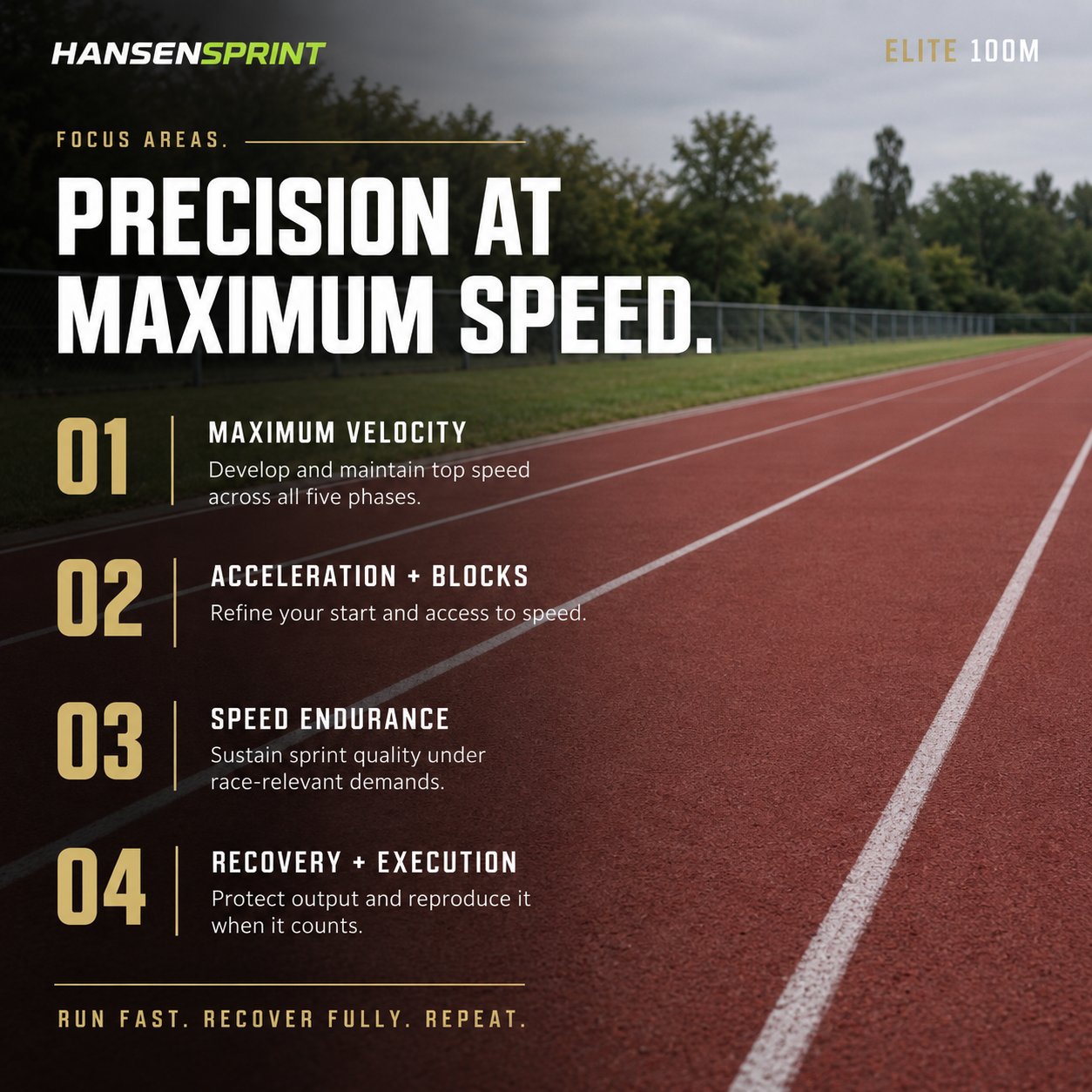 Overview of the HansenSprint Elite 100m Sprint Training Program