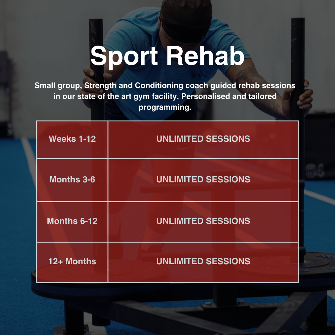 ACL Rehab Physiotherapy — Full Speed Performance