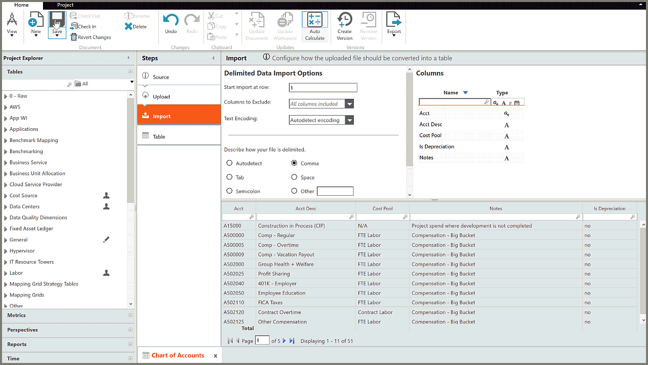 Apptio Flow Transform Pipeline - Apptio — Nathan Bilbao