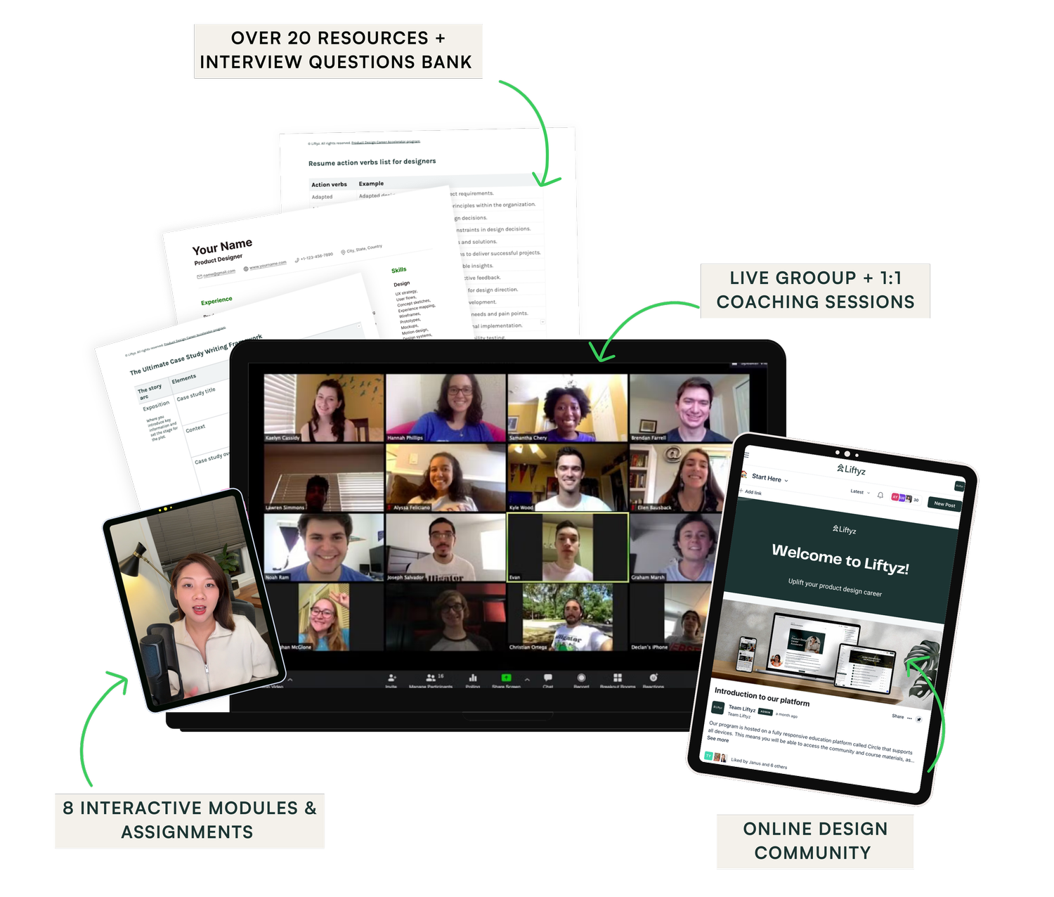 Product Design Career Accelerator — Liftyz Uplift your product design
