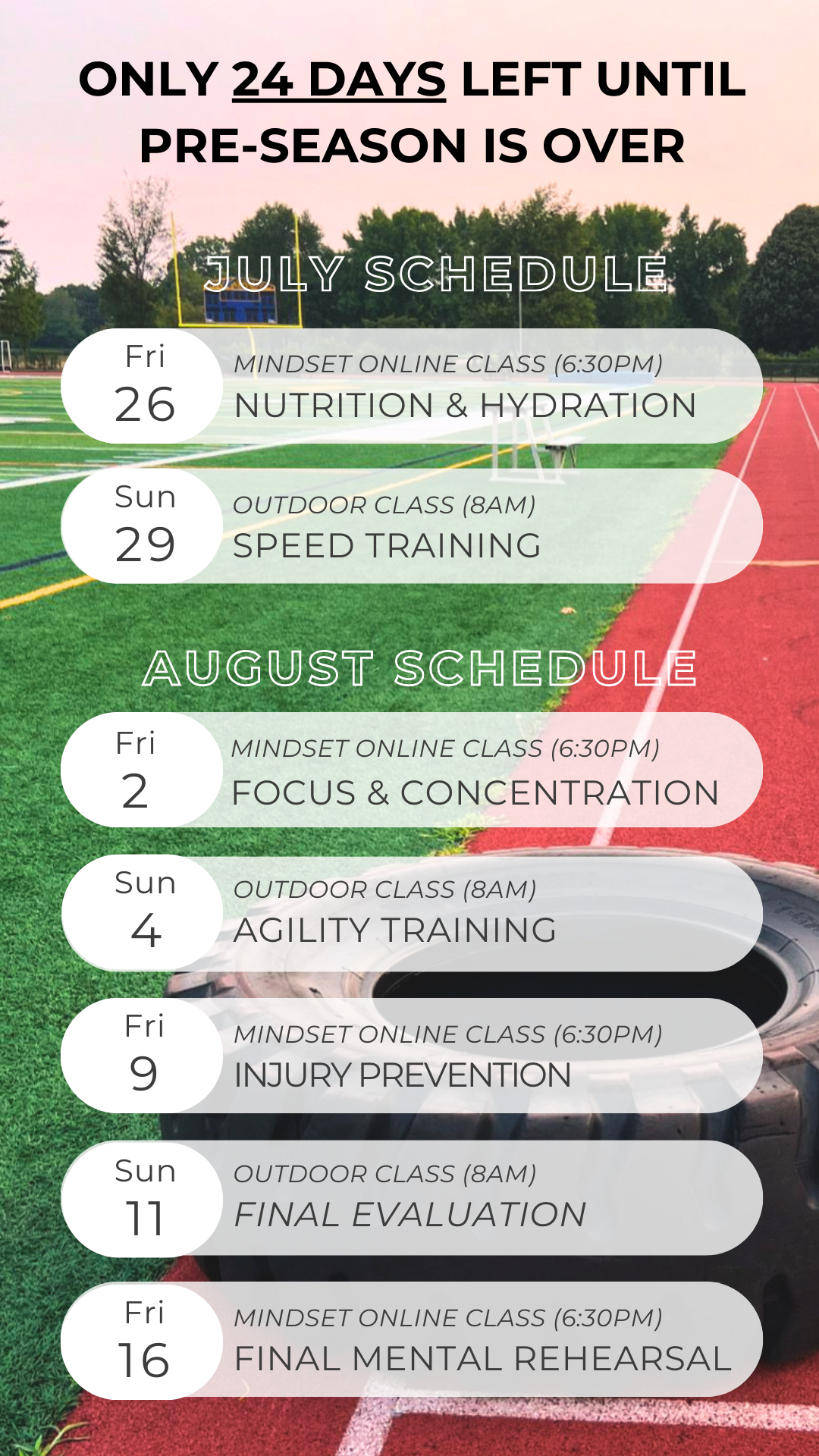 Mindset Online Class : Final Mental rehearsal