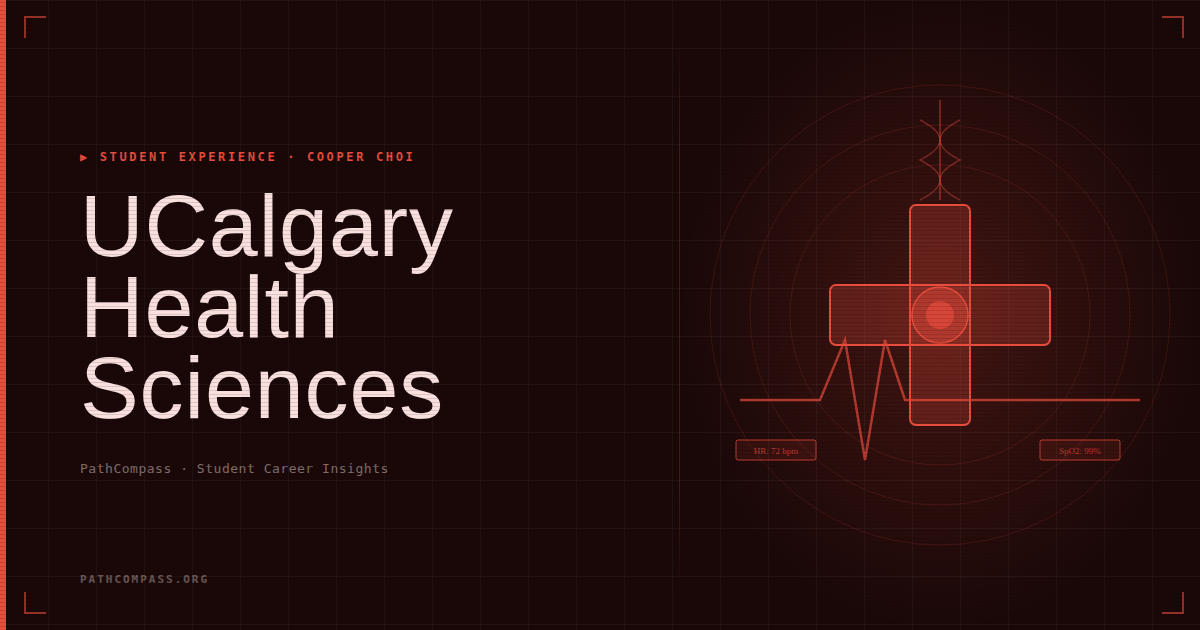 Cooper Choi’s Experience in UCalgary’s Health Sciences Program