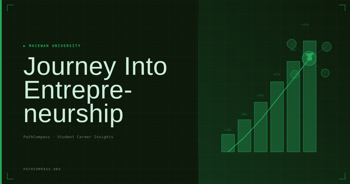 MacEwan University - Journey Into Entrepreneurship