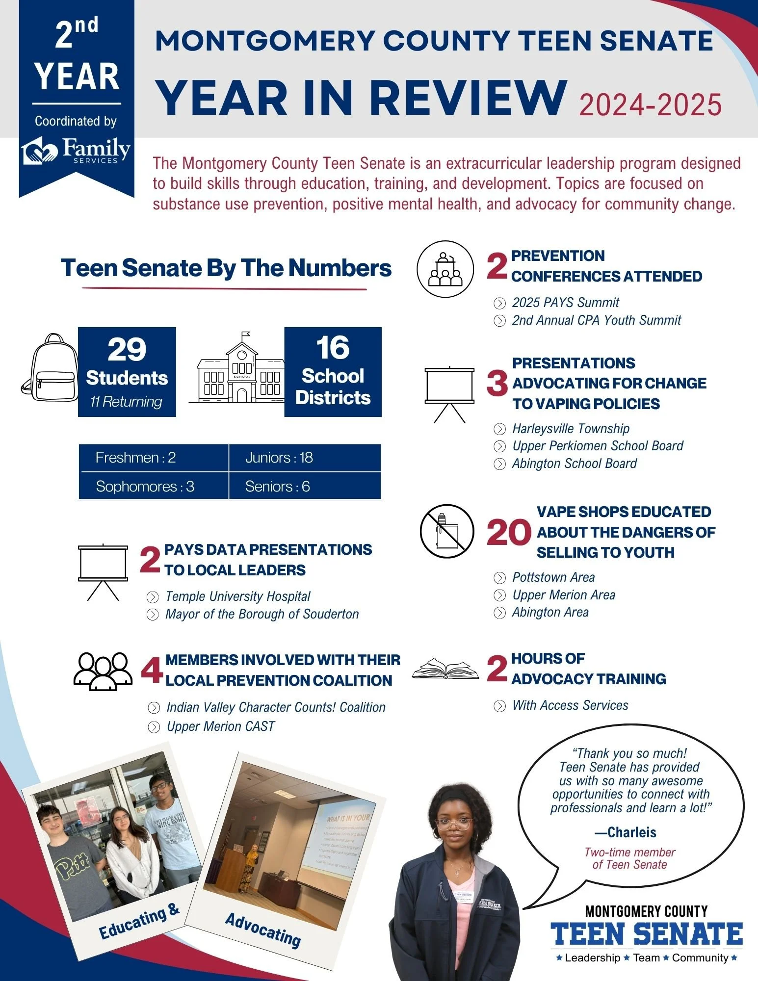 Montgomery County Teen Senate 2024-2025 Year in Review