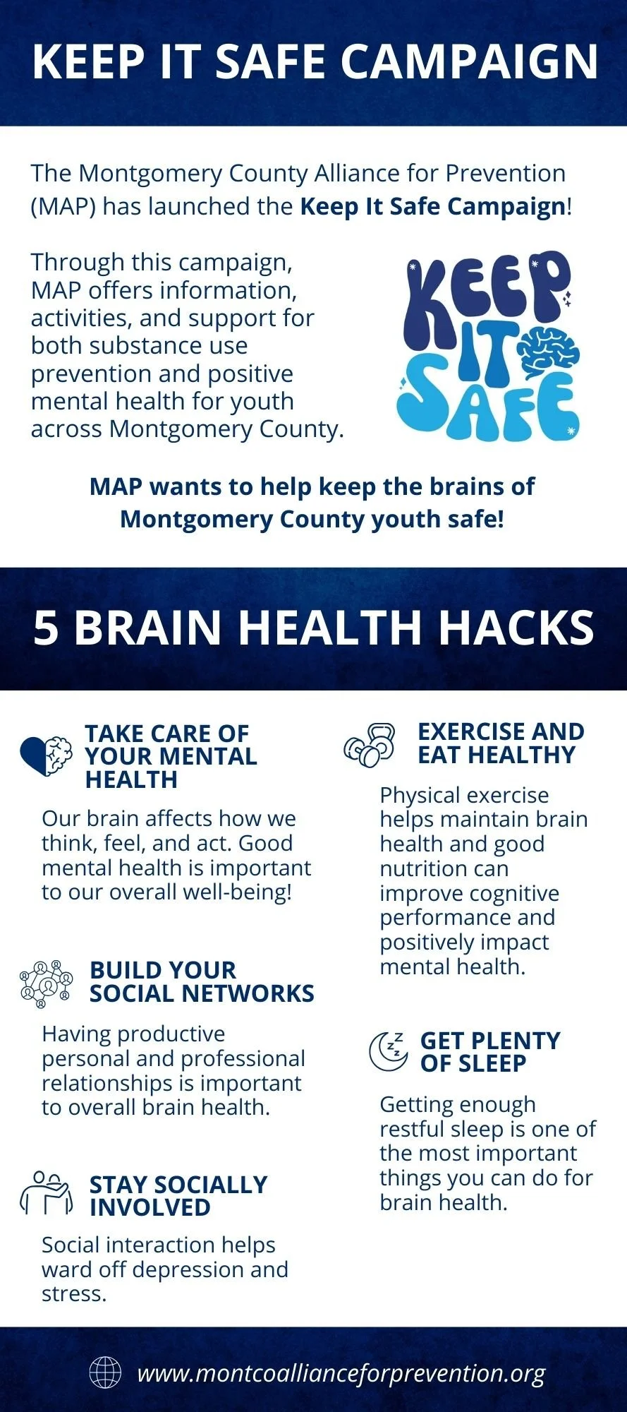 Flyer promoting brain health tips and the Keep It Safe campaign by Montgomery County Alliance for Prevention. Includes tips for mental health, physical activity, social connections, sleep, and involvement.