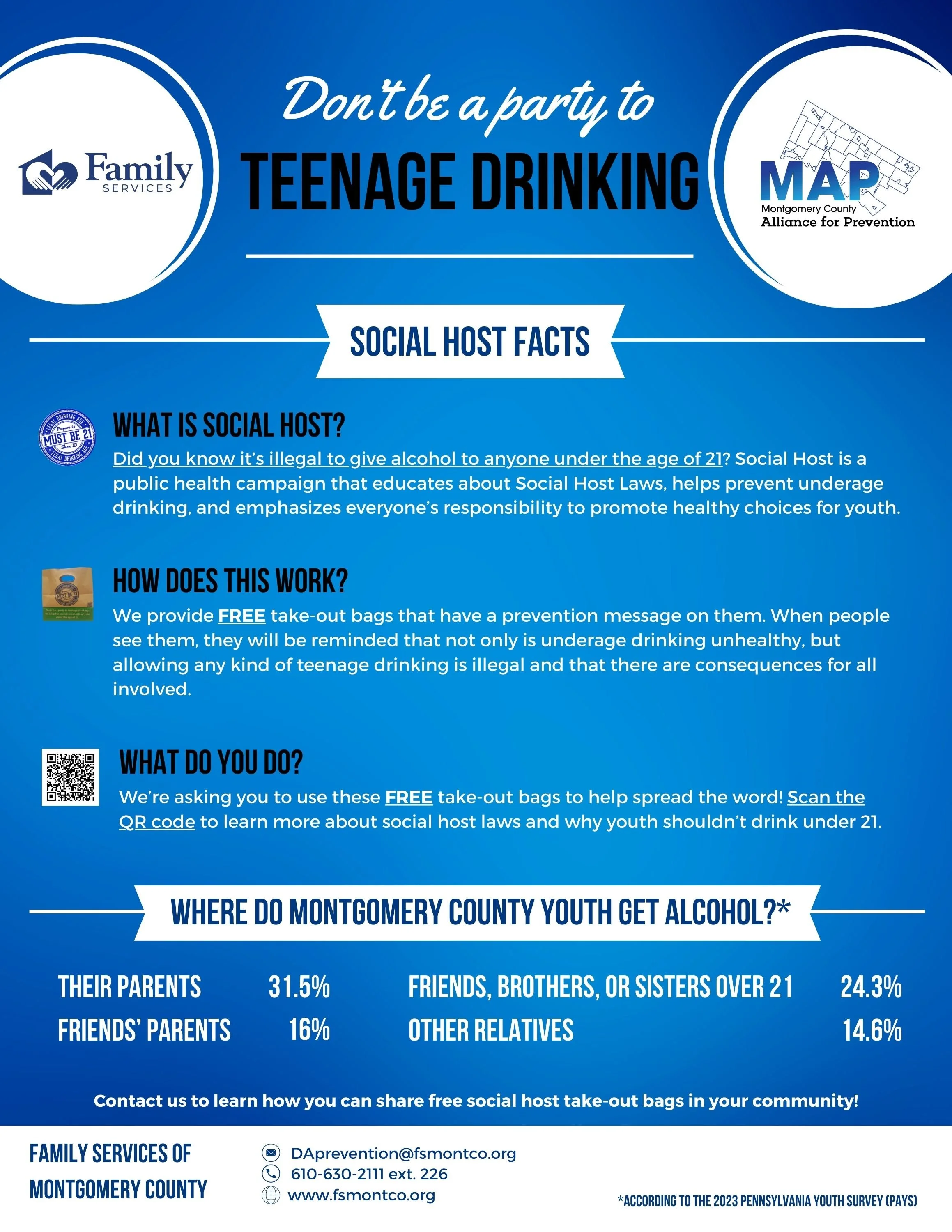 Social Host Montgomery County Alliance For Prevention social-host-montgomery-county-alliance-for-prevention