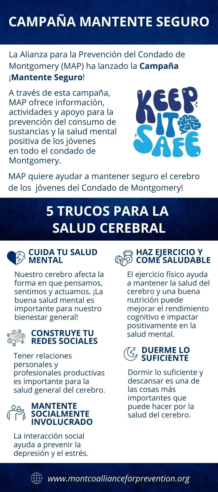 Informational poster promoting a mental health campaign called 'Keep It Safe,' with tips for maintaining brain health, including caring for mental health, exercising, building social networks, staying socially involved, and sleeping enough.