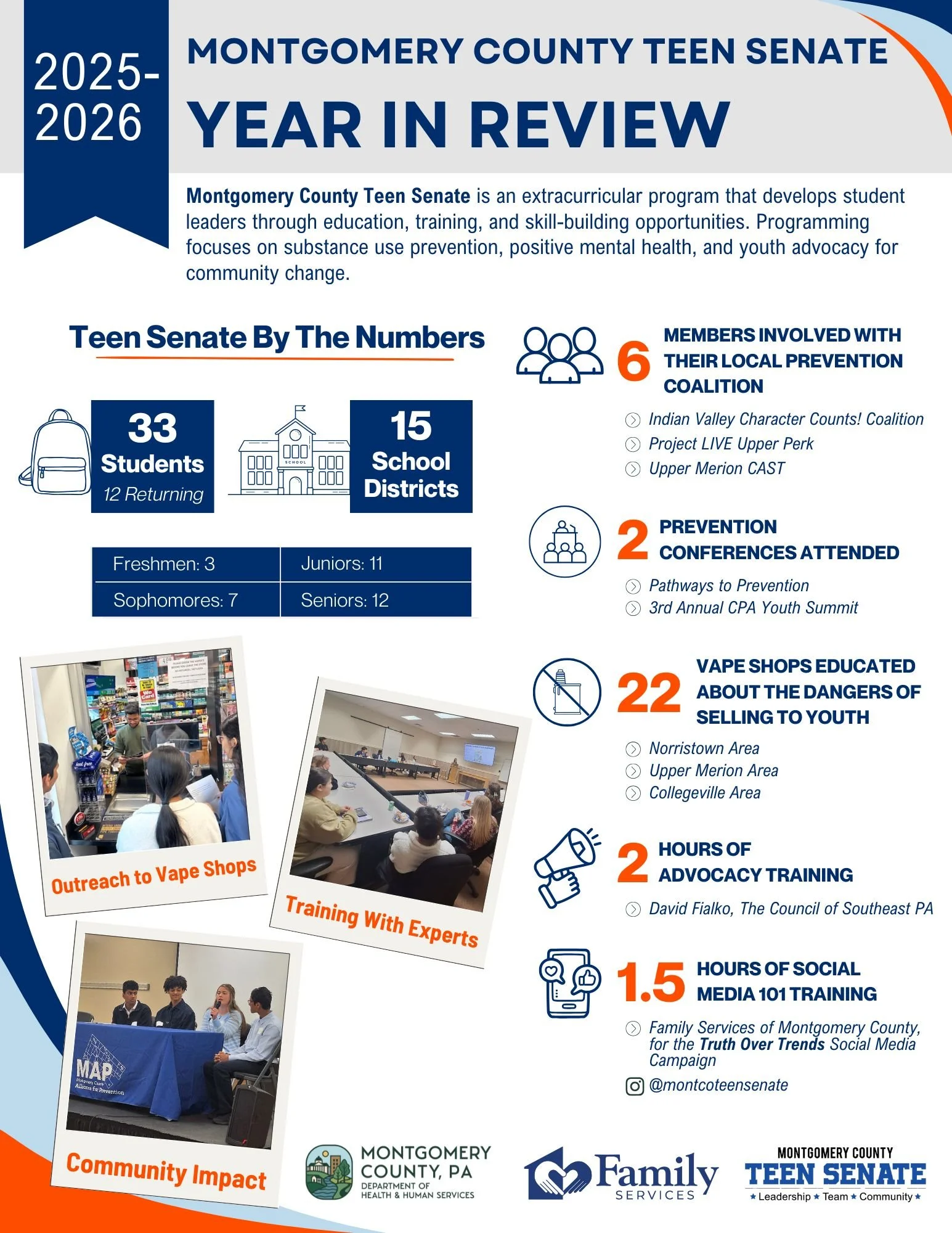 Cover of 2025-2026 Montgomery County Teen Senate Year In Review