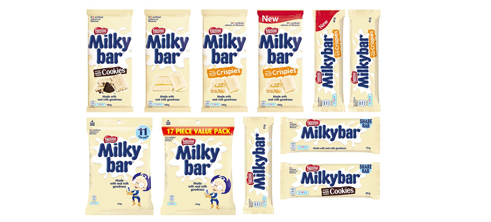 Nestle Milky Bar Snack Food Packaging.jpg