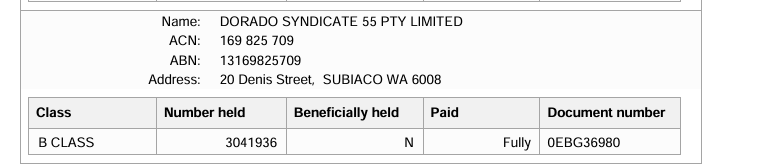 Screenshot of a company's registered details including name, ACN, ABN, address, and a table with class, number held, beneficially held, paid status, and document number.