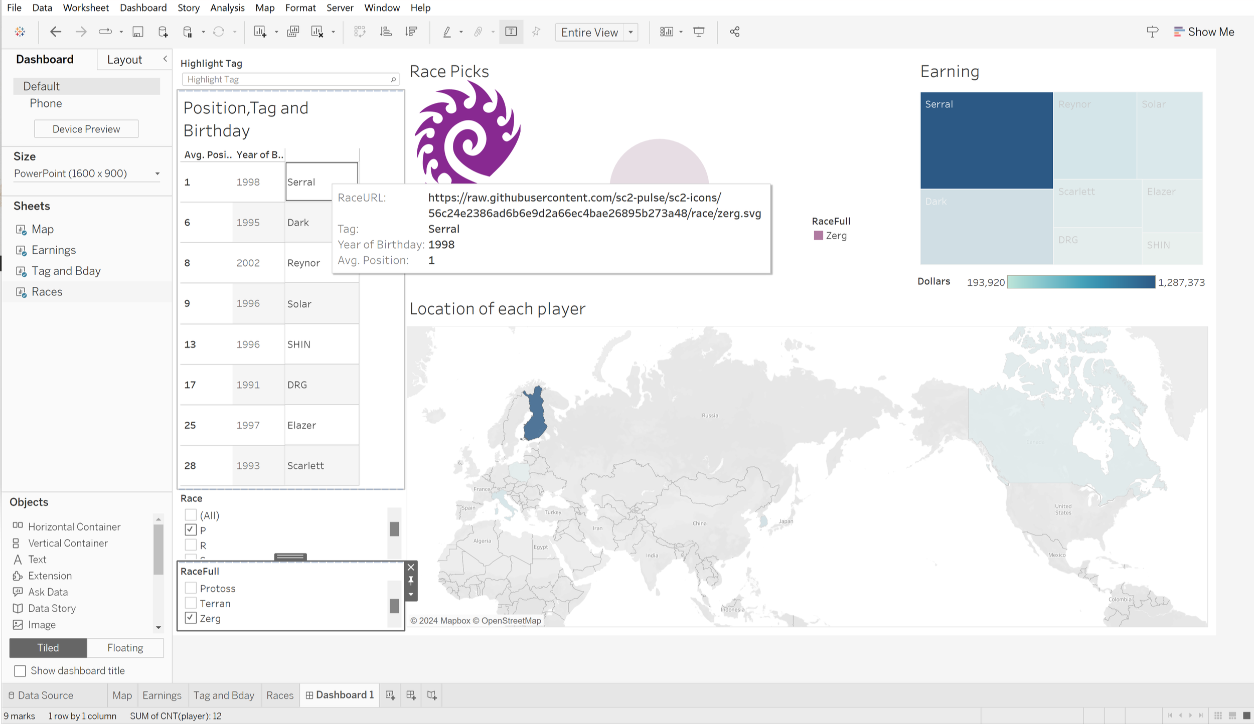 Early layout explorations, dashboard is white with grey elements and a treemap of the earnings by player on the top right showing a legend that is not present in later stages.