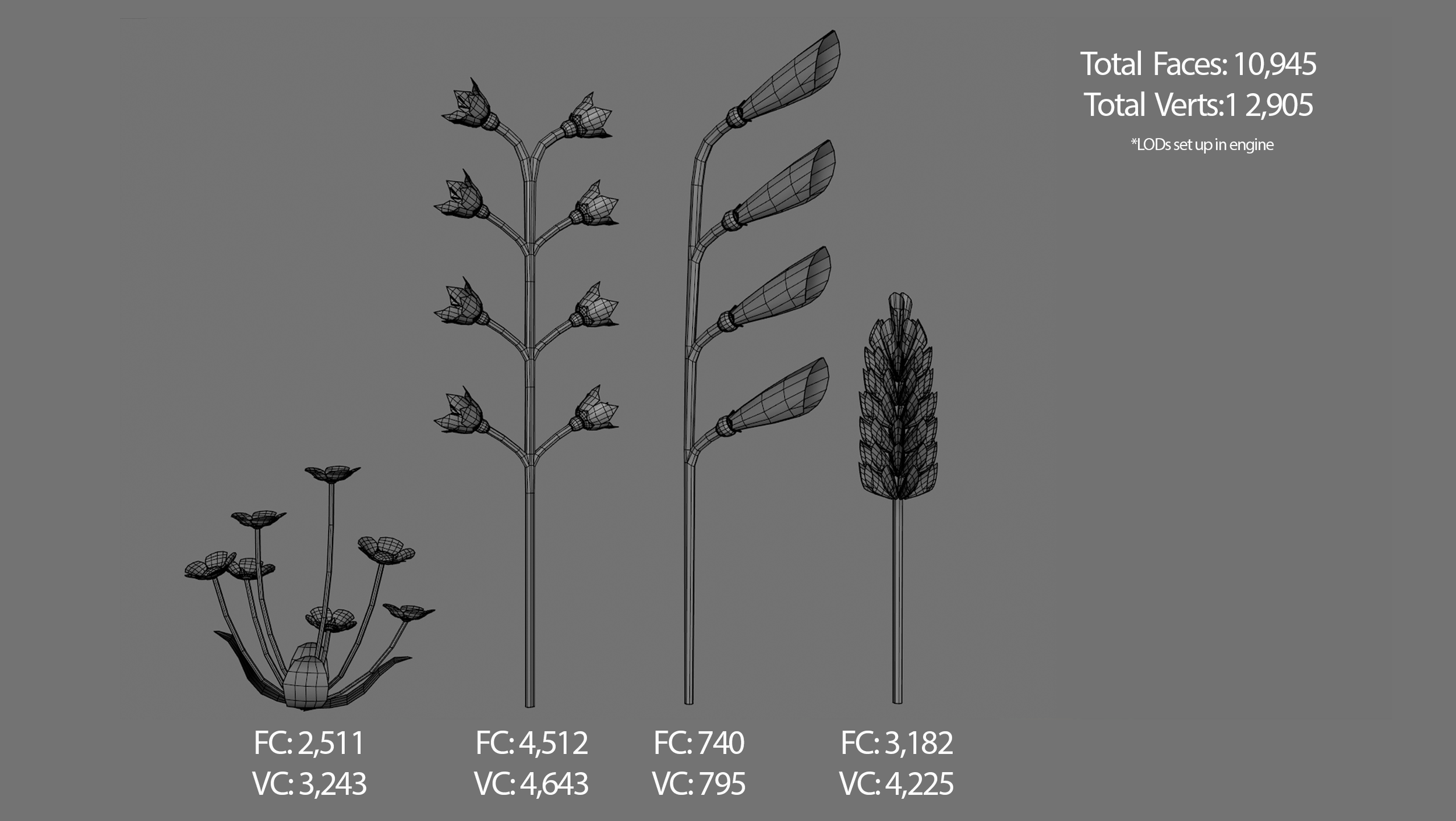 flowers_wireframe and break down.png