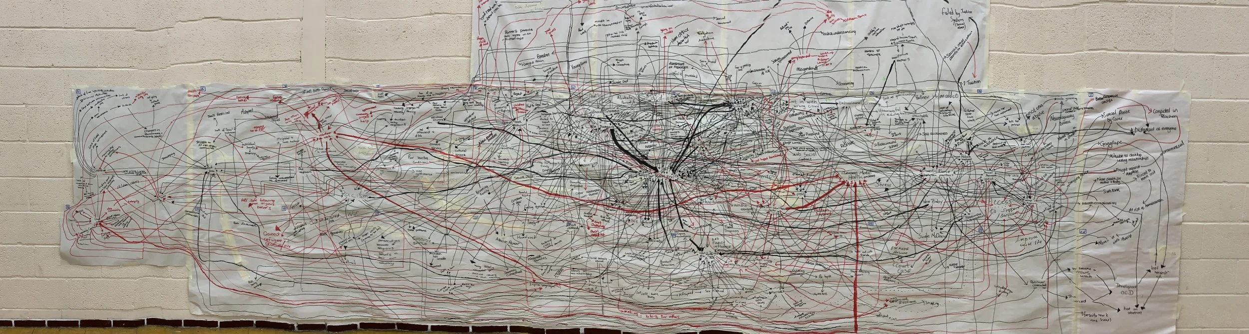 Bridgebuilder diaries #3 A Story of Belonging, Growth, and Collective Power
