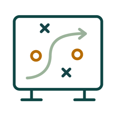 Diagram with a green curved arrow, four orange circles, and two black Xs on a white background.