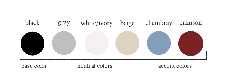 cbc-stay-at-home-mom-capsule-wardrobe-winter-2020-color-palette_orig.png