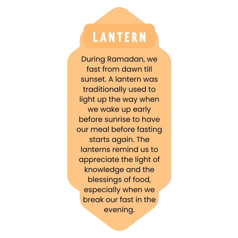 Shape Sorter Guide — Lala + Mo