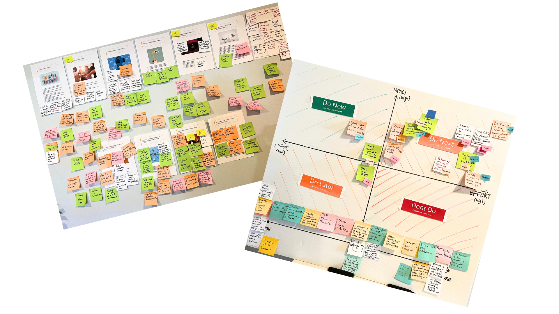 Transforming RAC's Internal Innovation Process — Sanjana