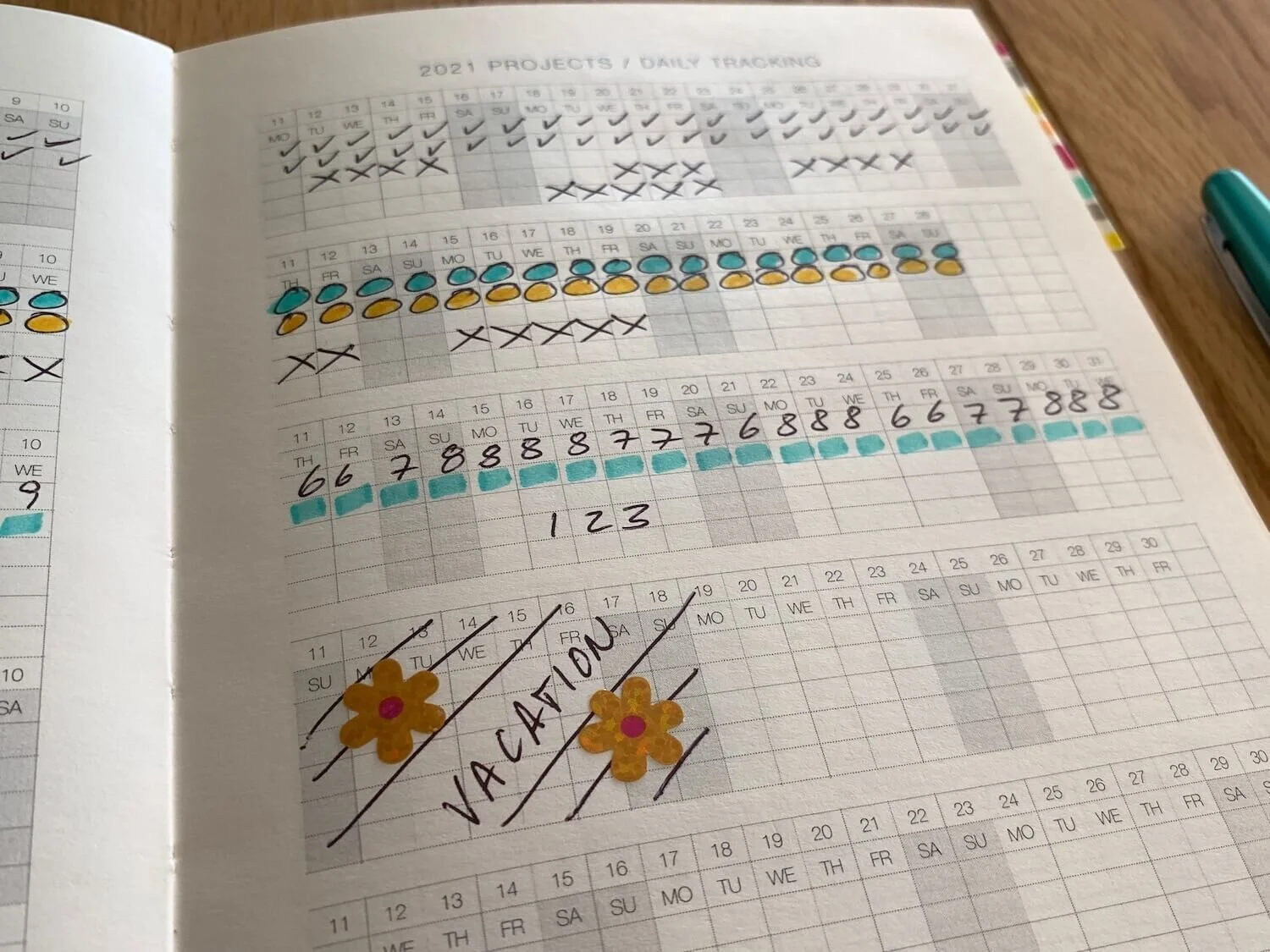 Exploring The Eule Planner: Project/Daily Tracking