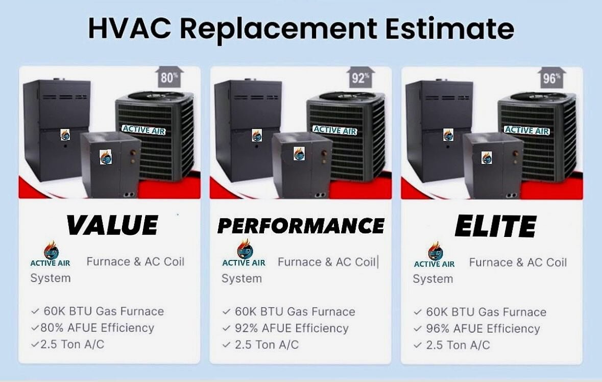 Summer vibes are here!! 🌞 Let Active Air upgrade your home comfort with a brand-new HVAC system! 🏠 Now serving Fairview, Shelton, Monroe, Trumbull, and Bridgeport, CT - give us a call at 203-945-6287 to beat the heat! #SummerComfort #HVACexperts #C