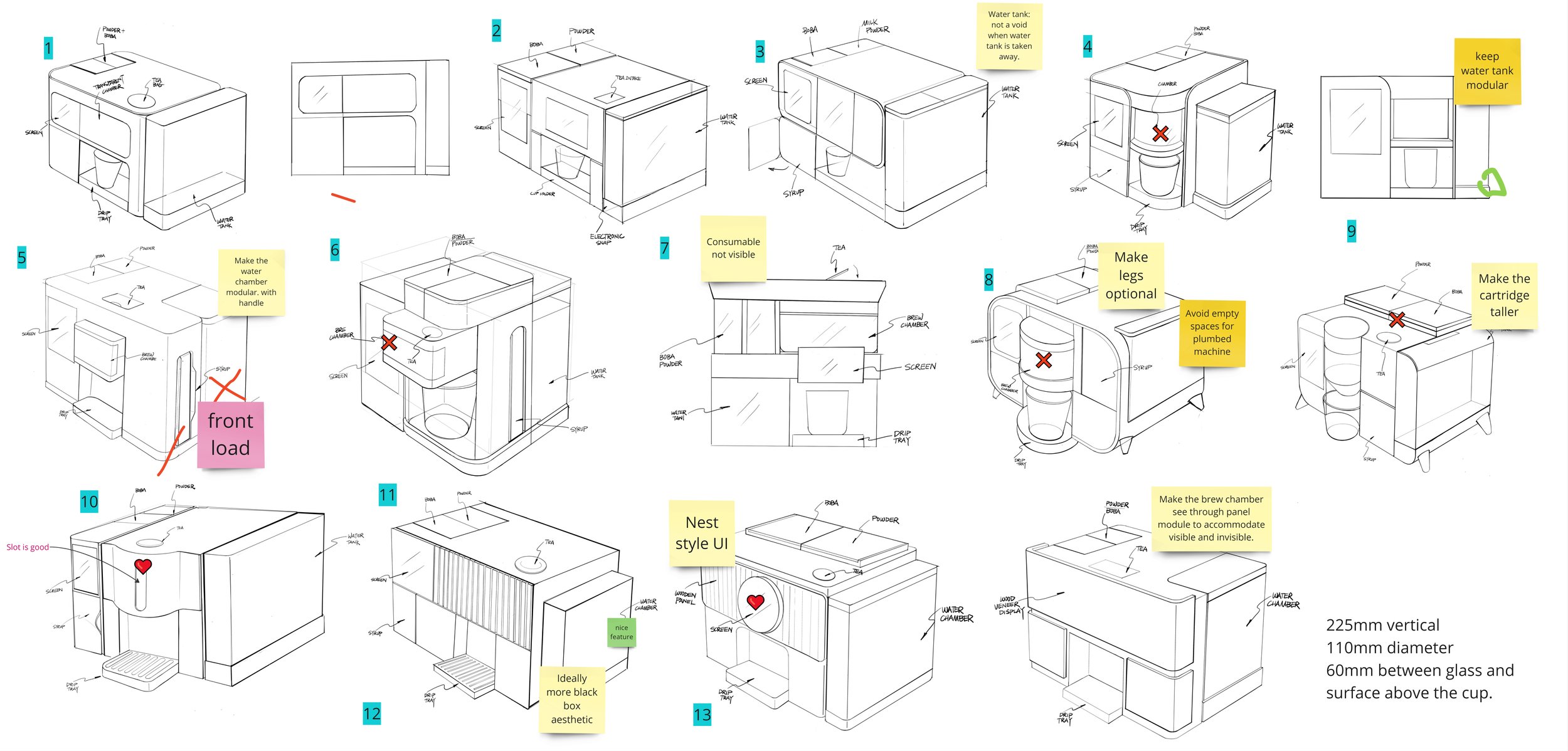 IoSPRO - Frame 3.jpg