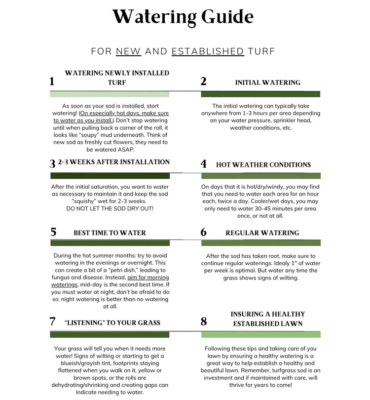 Sod & Grass Seed Watering Guide Green Horizons Turf Farm