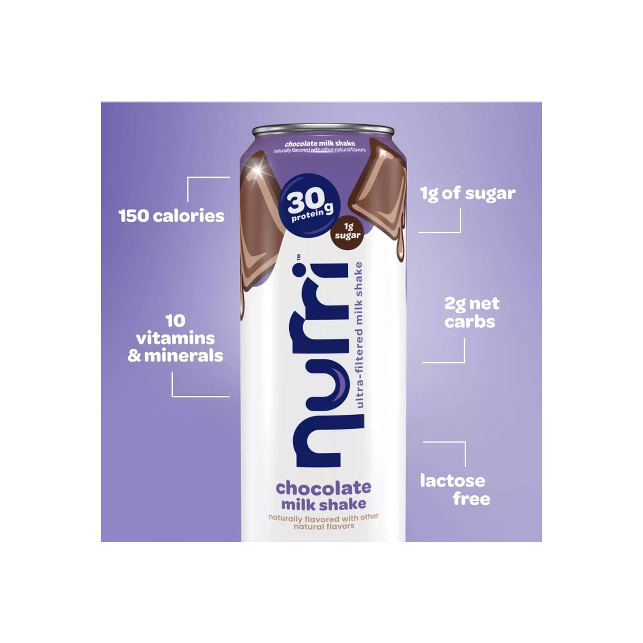 Nurri_Protein_3_resized_smaller_1x1.png