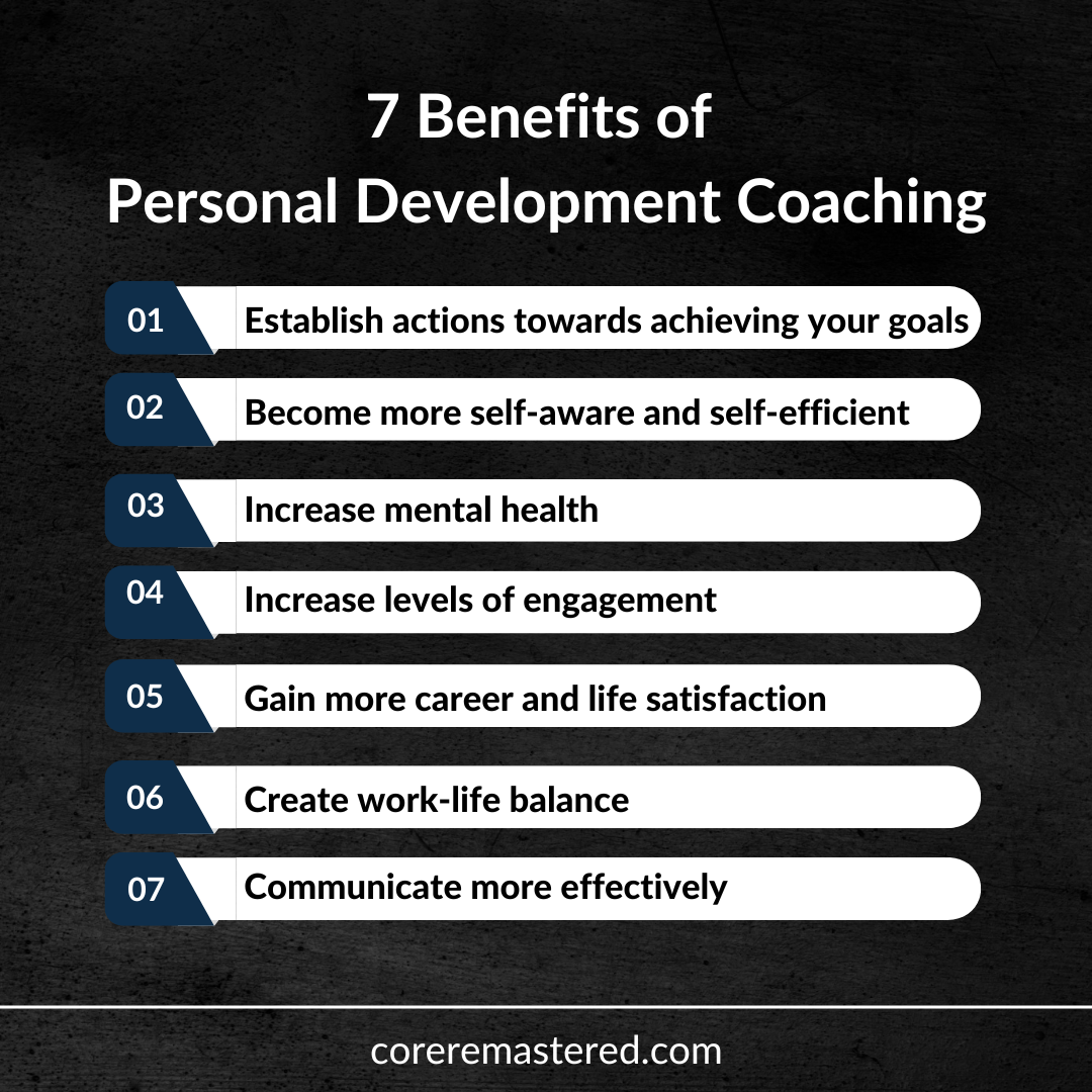 Development Coaching 7 Benefits of Personal Development Coaching — I Am Self-ish