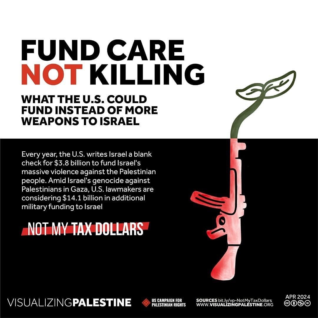 April 15 is tax day in the U.S. The average individual U.S. taxpayer contributes $25.25 towards weapons for Israel each year, adding up to a staggering total of $3.8 billion that fuels violence and repression against the Palestinian people. U.S. Cong