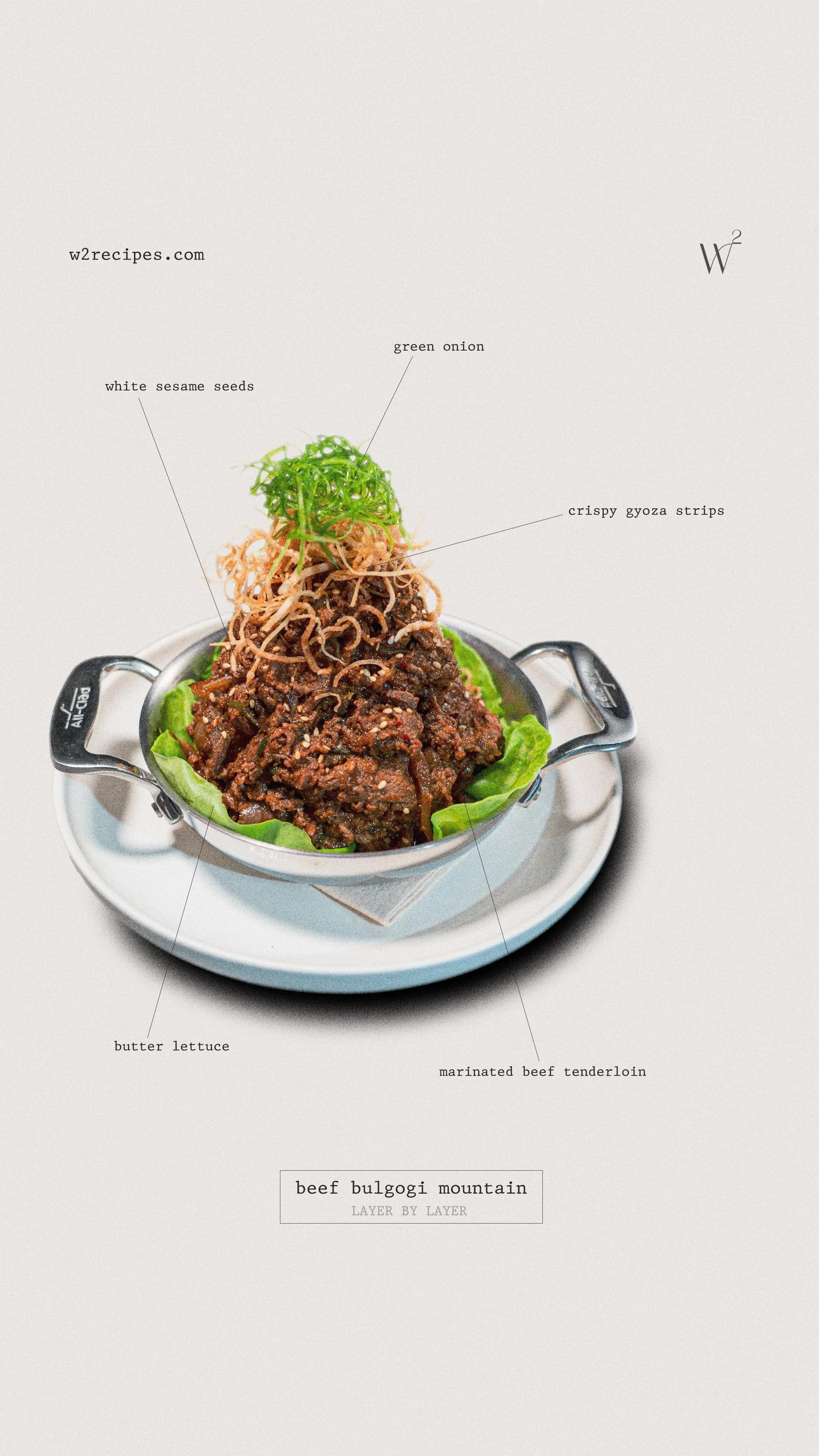 Beef Bulgogi Mountain plating diagram with ingredient labels | W2 RECIPES