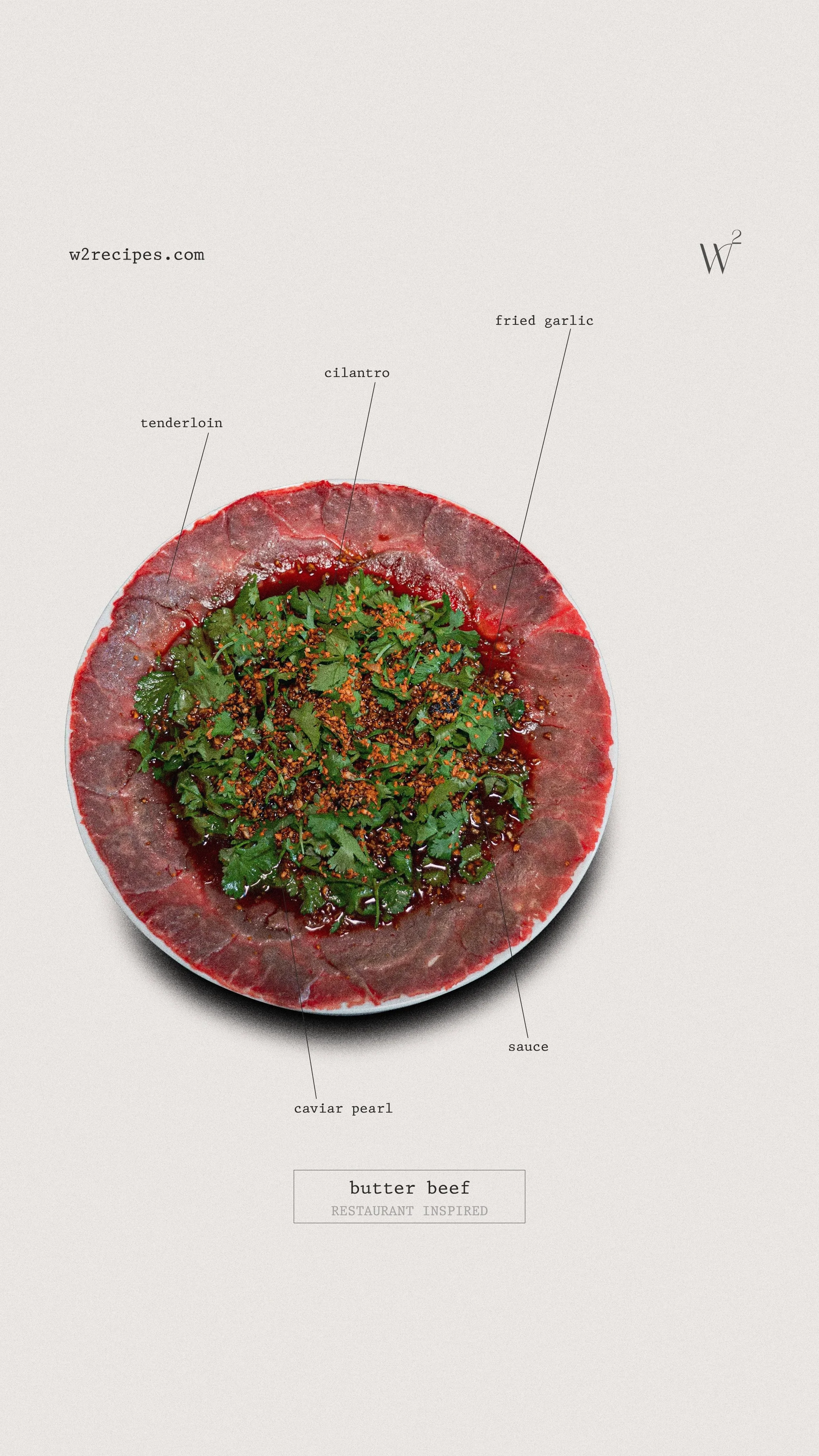 Butter Beef plating diagram with ingredient labels | W2 RECIPES