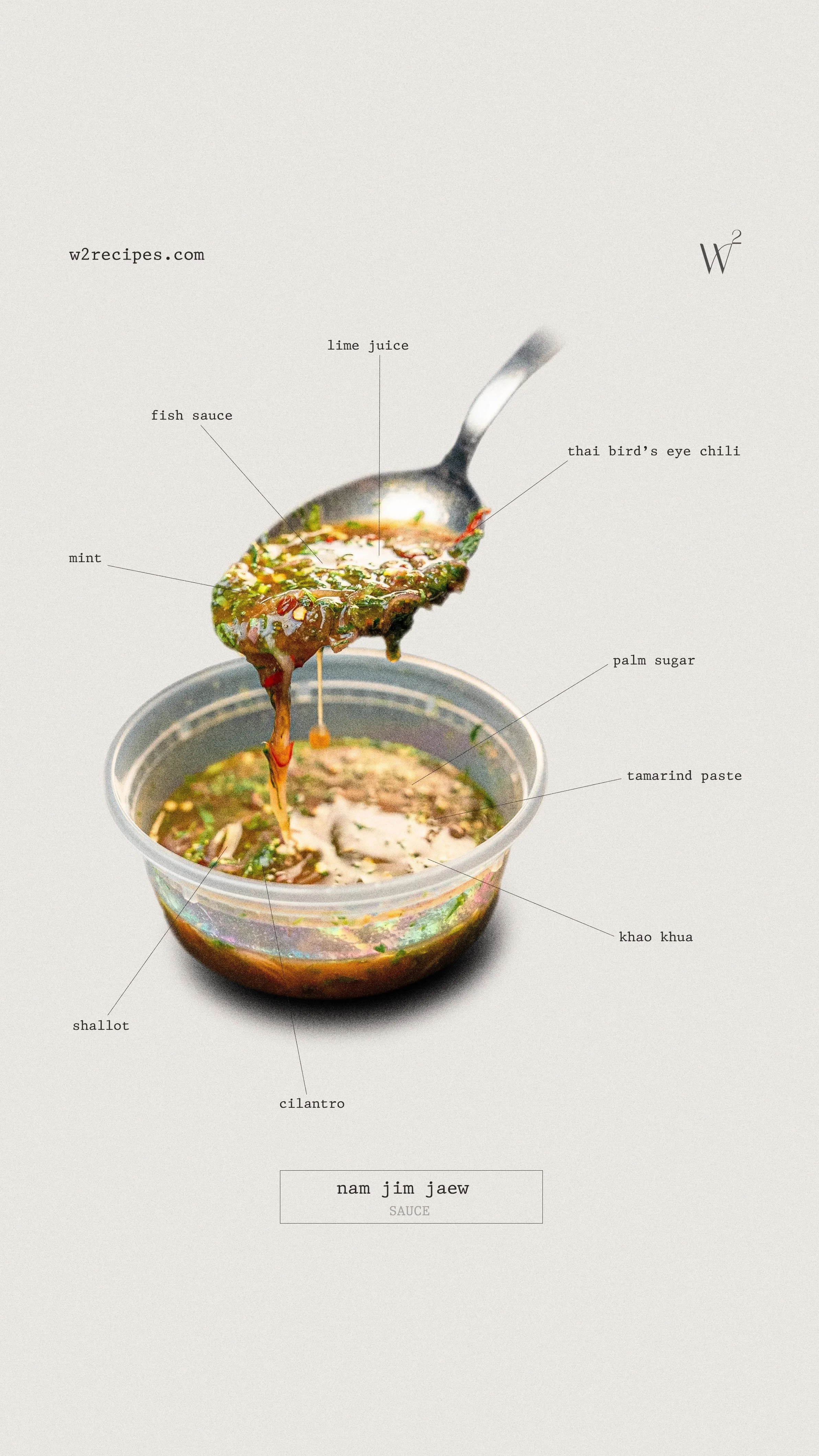 Nam Jim Jaew plating diagram with ingredient labels | W2 RECIPES