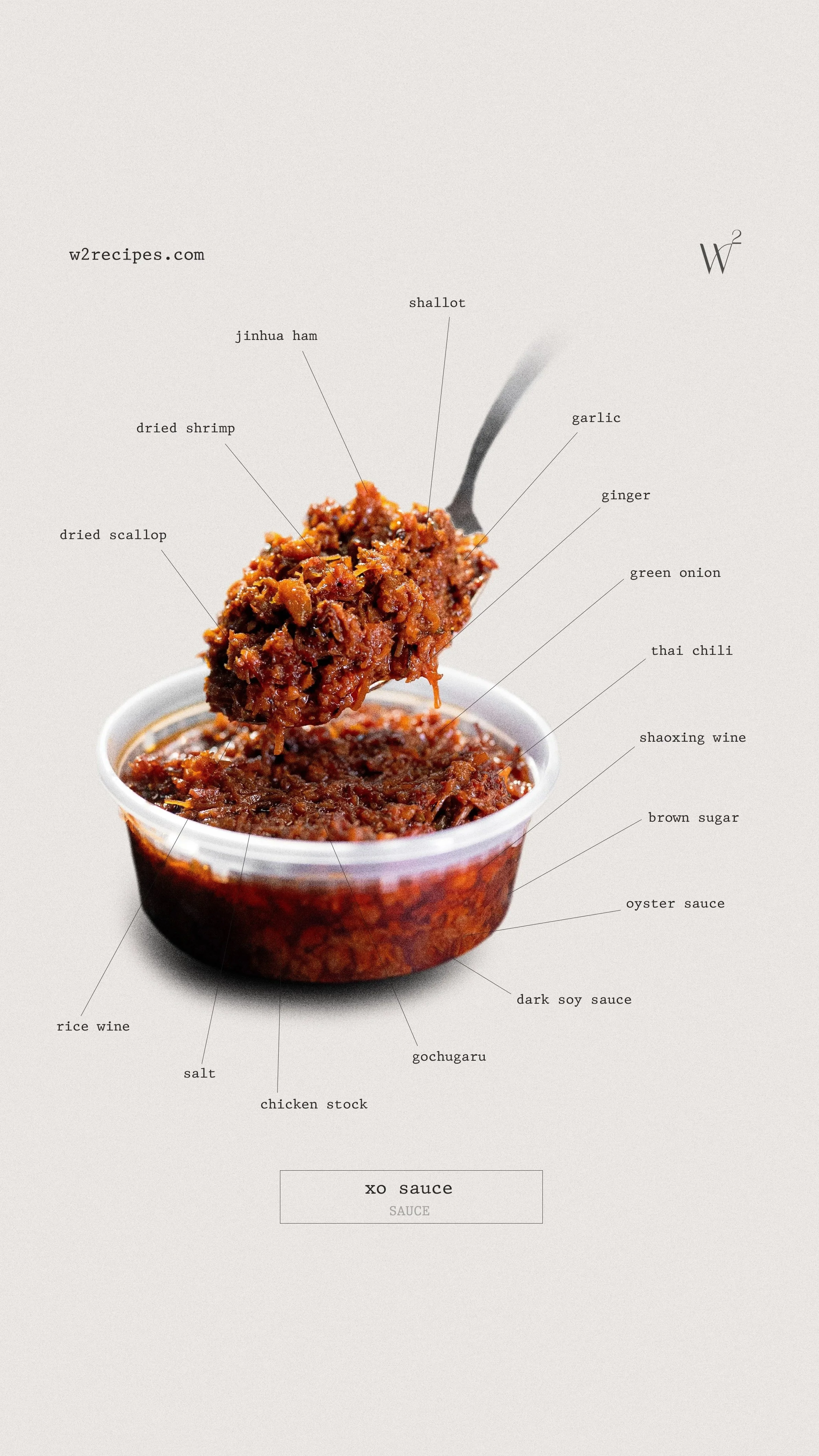 XO Sauce plating diagram with ingredient labels | W2 RECIPES