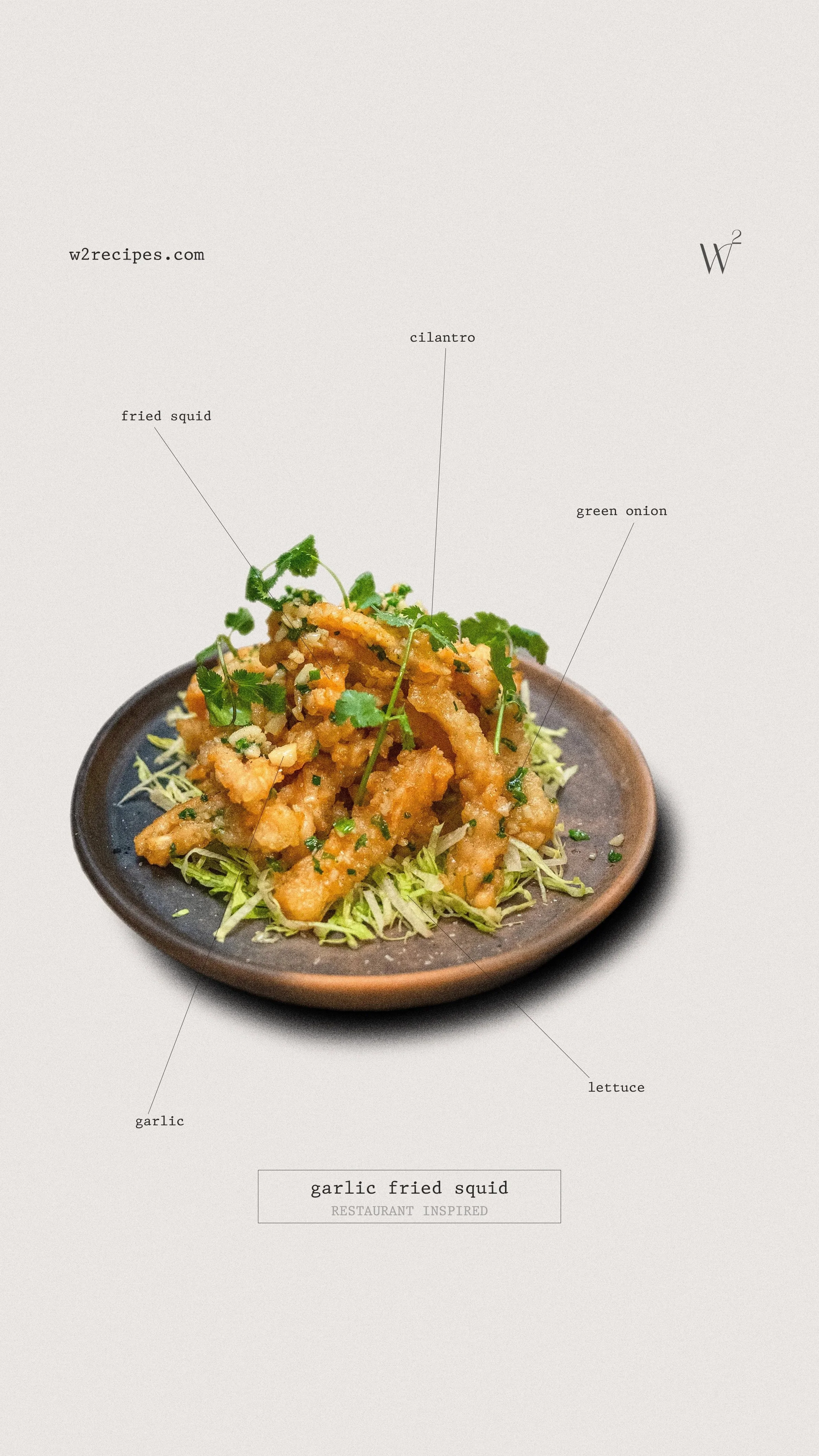Garlic Fried Squid plating diagram with ingredient labels | W2 RECIPES