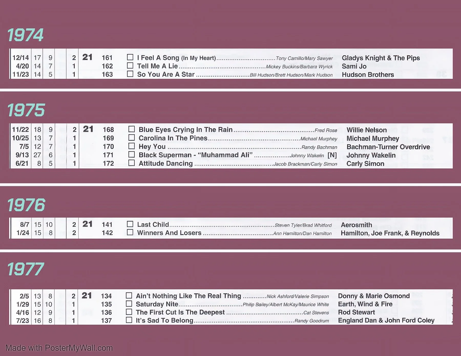 21 - 1974 - 1977.jpeg