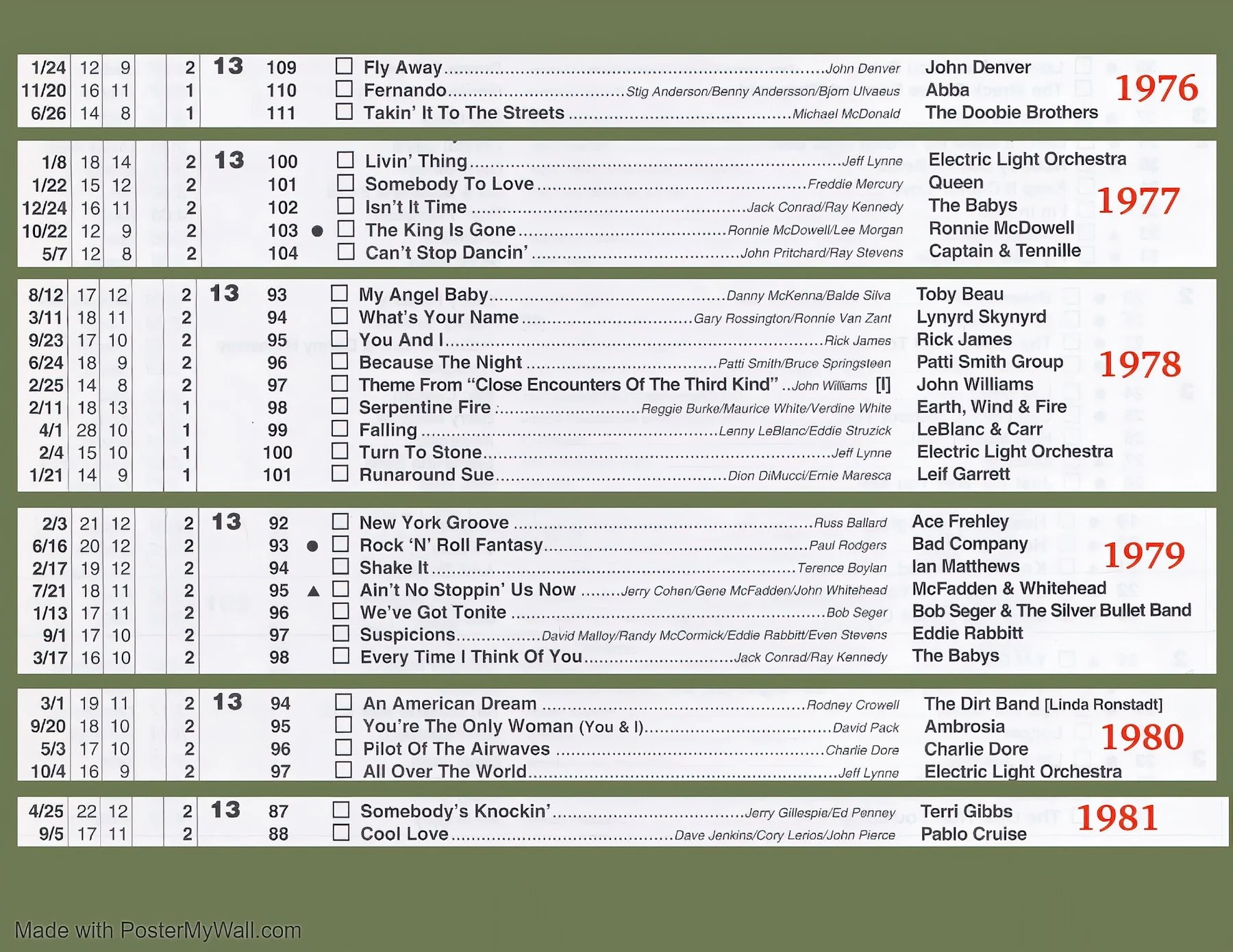 13 - 1976 -1981.jpeg