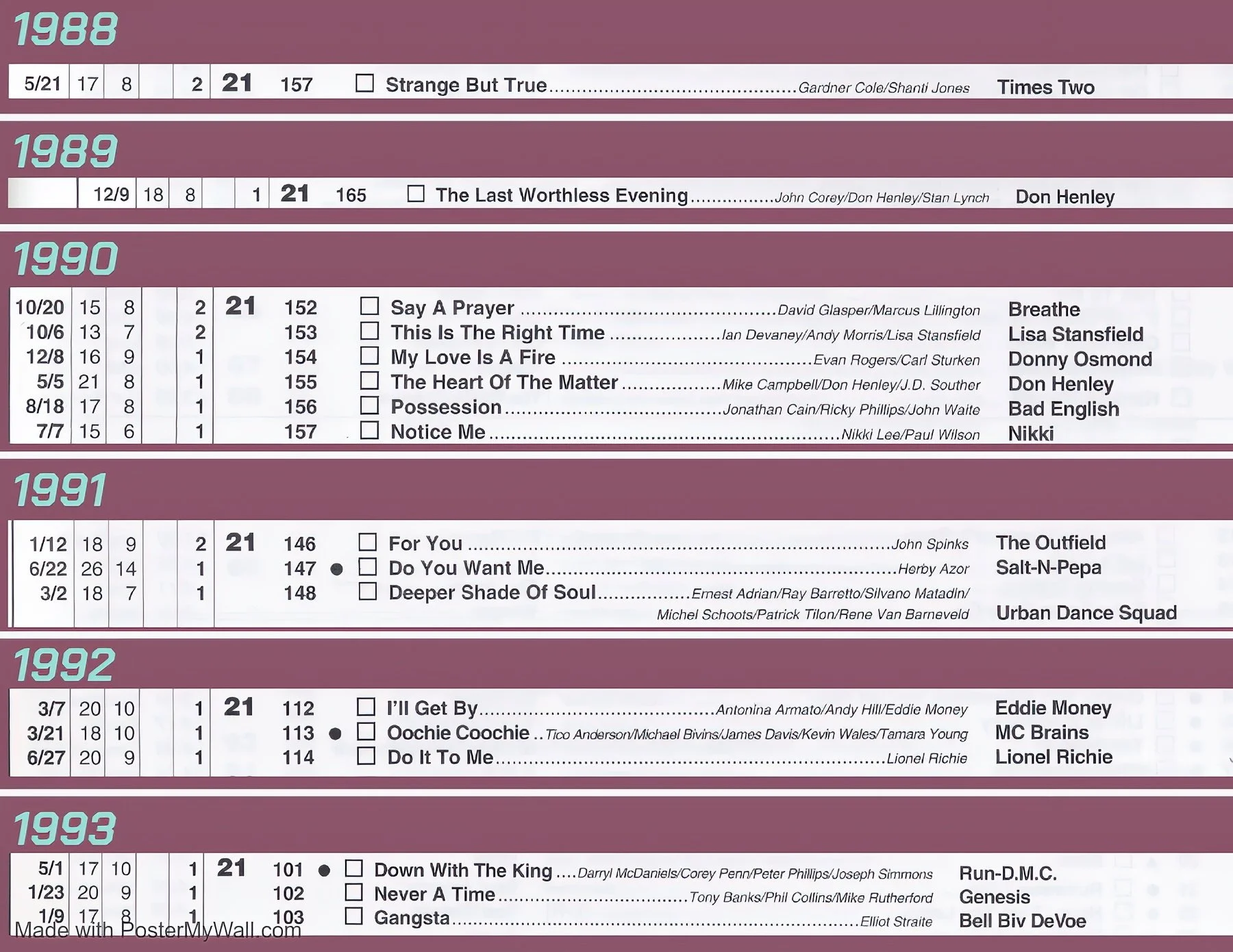 21 - 1988 - 1993.jpeg