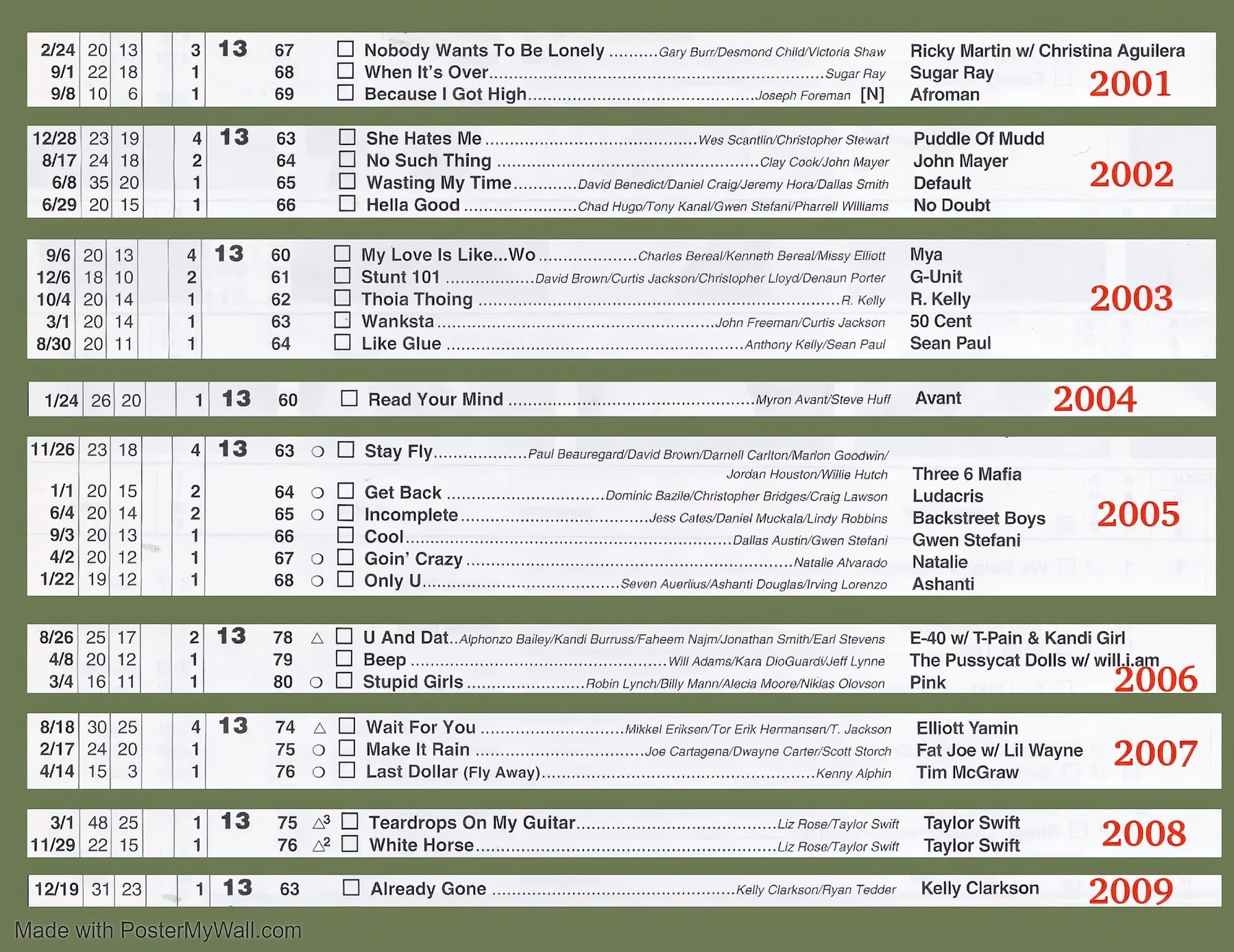 13 - 2001 - 2009.jpeg