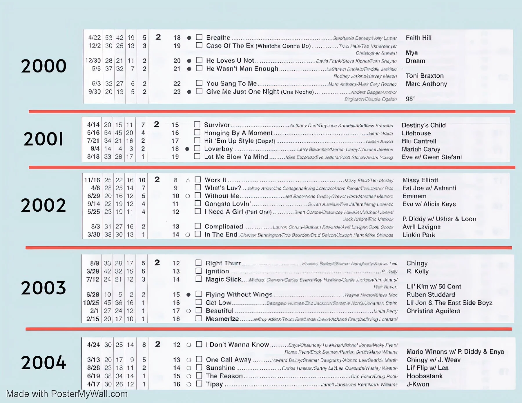 02 - 2000 - 2004.jpeg